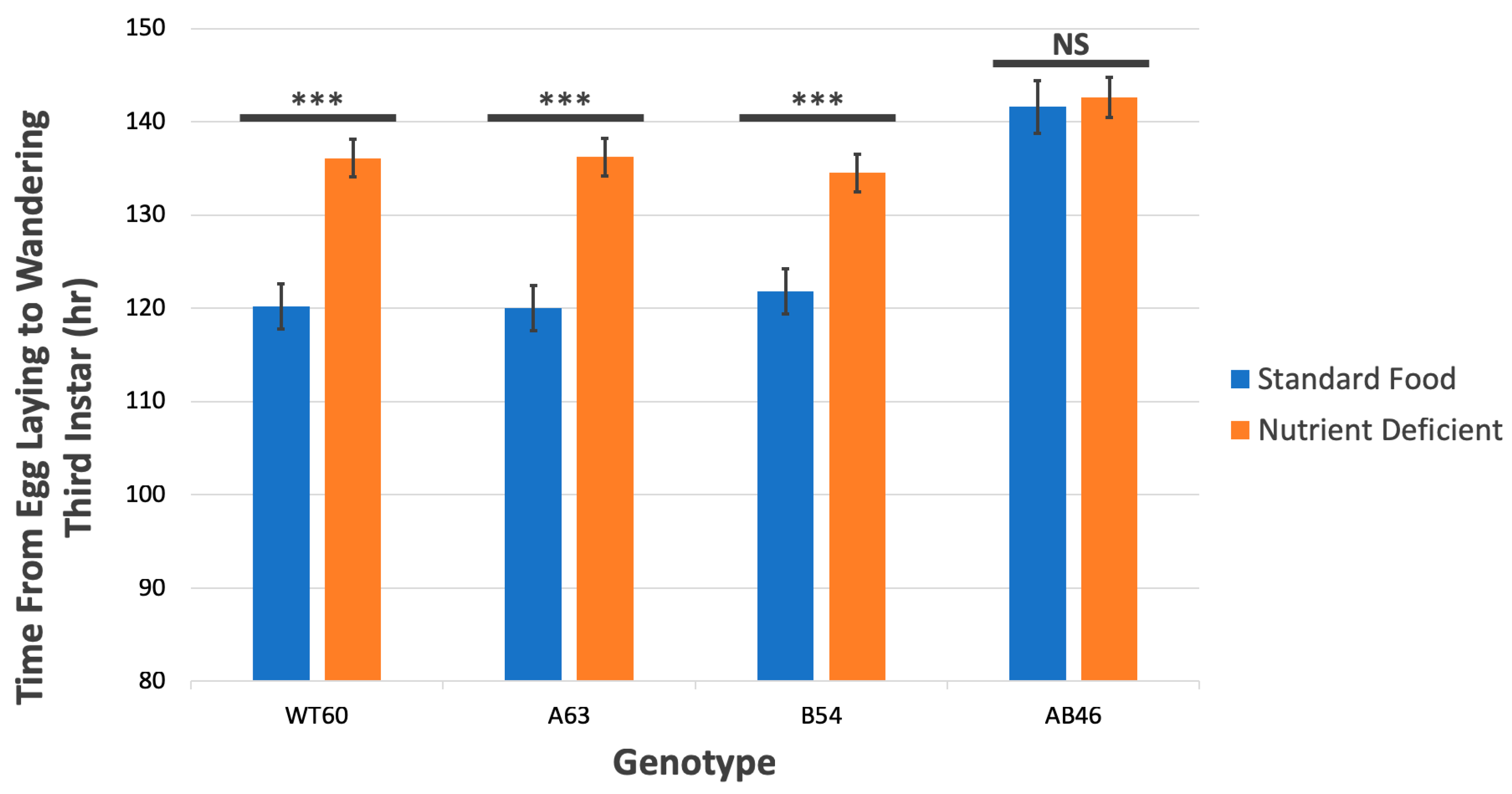 Antioxidants 07 00155 g008