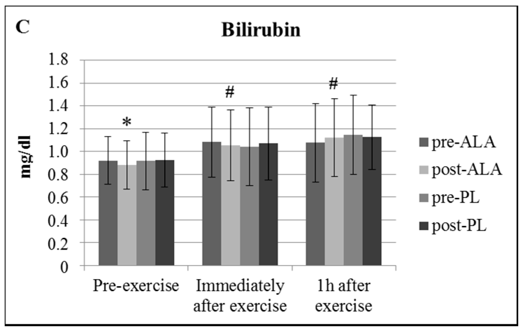 Antioxidants 07 00162 g001b