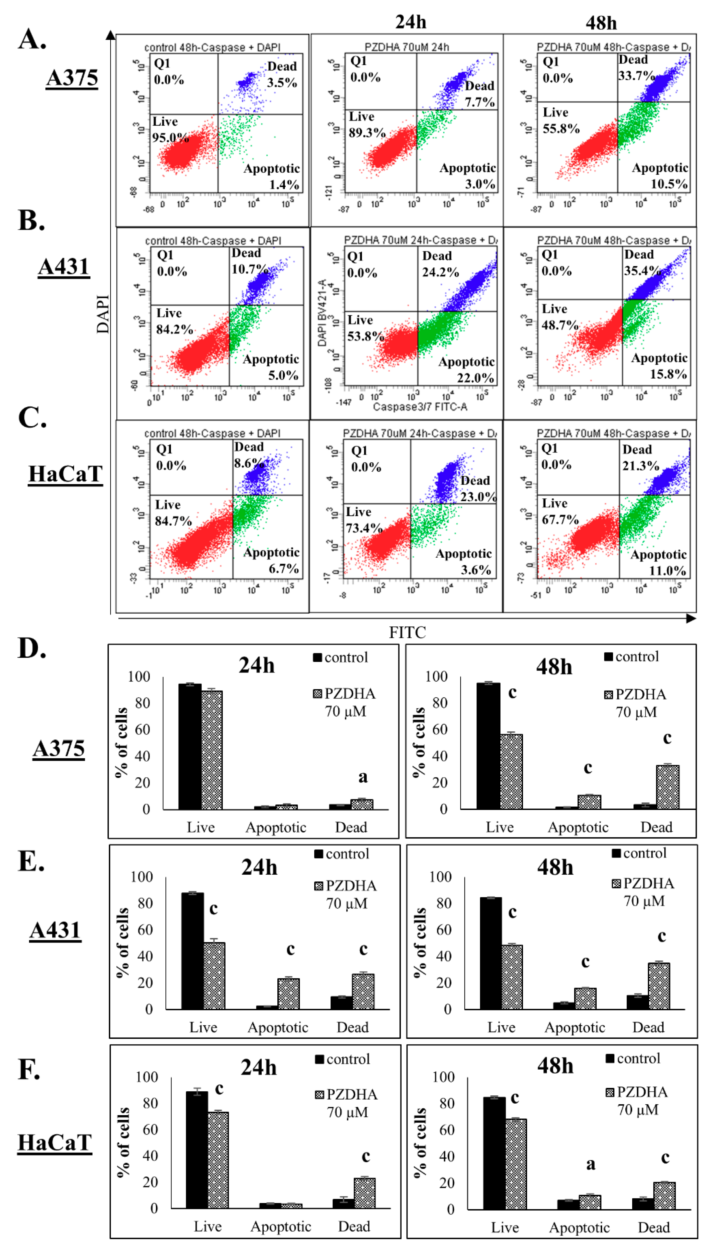 Antioxidants 07 00188 g002