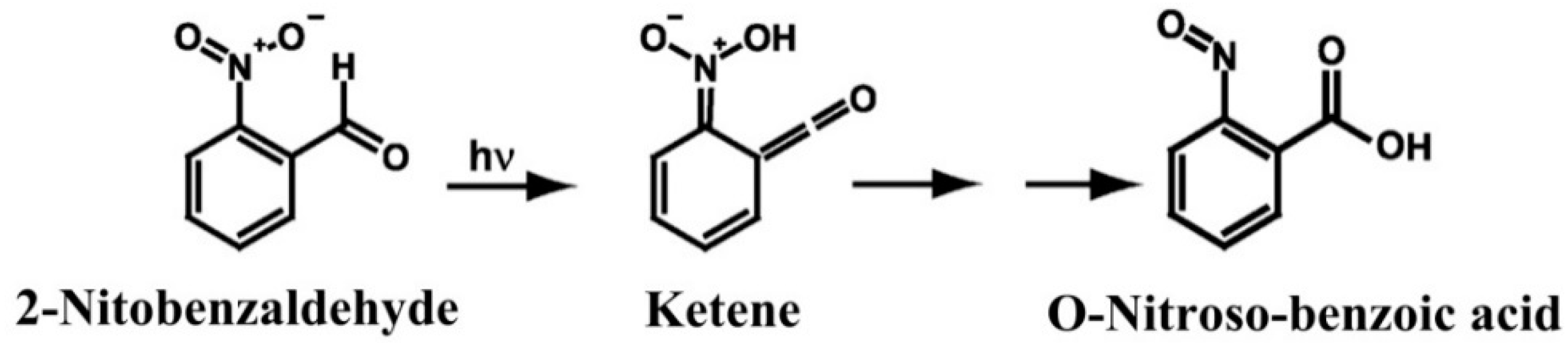 Antioxidants 07 00194 sch001