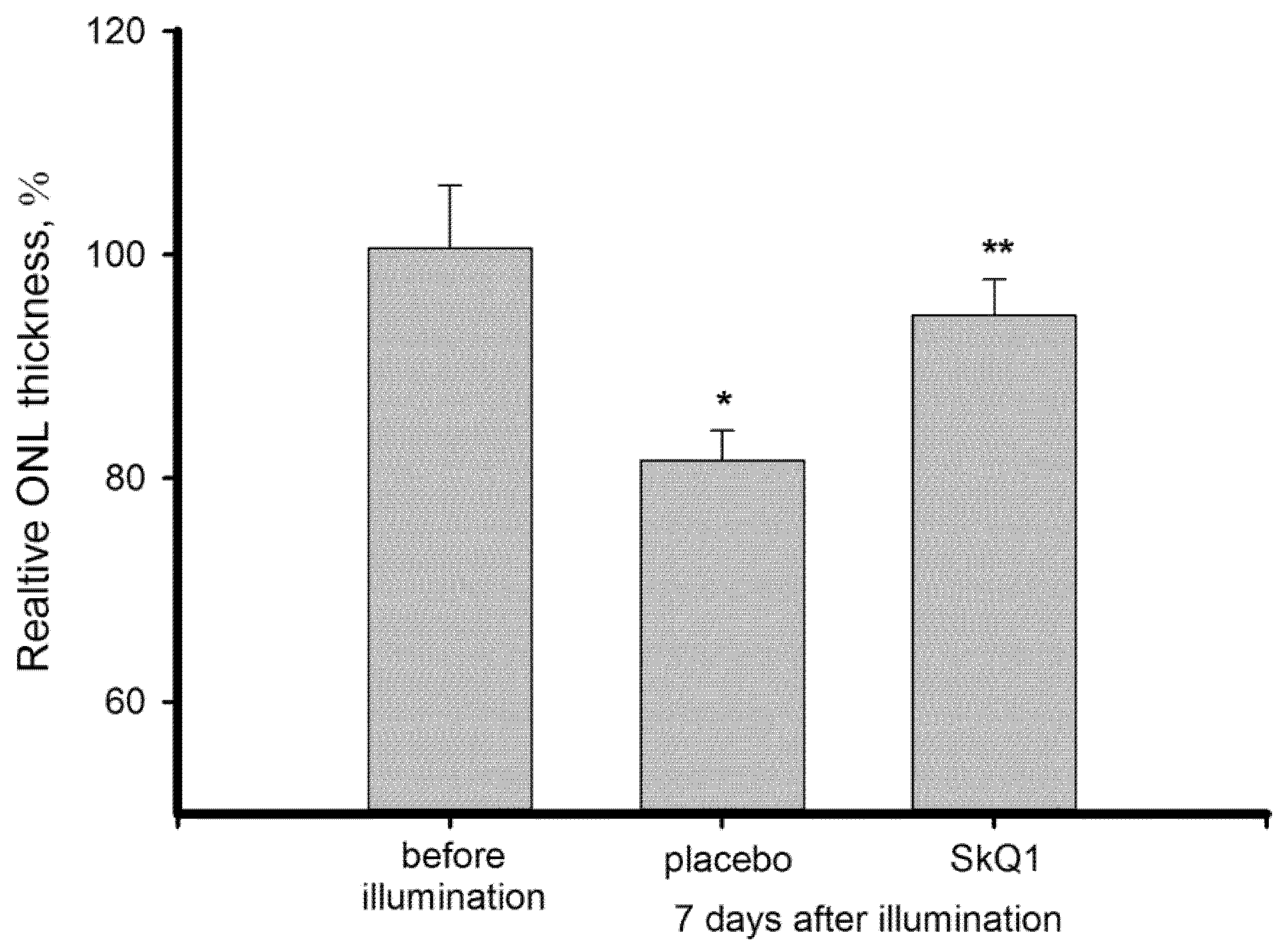 Antioxidants 08 00003 g001