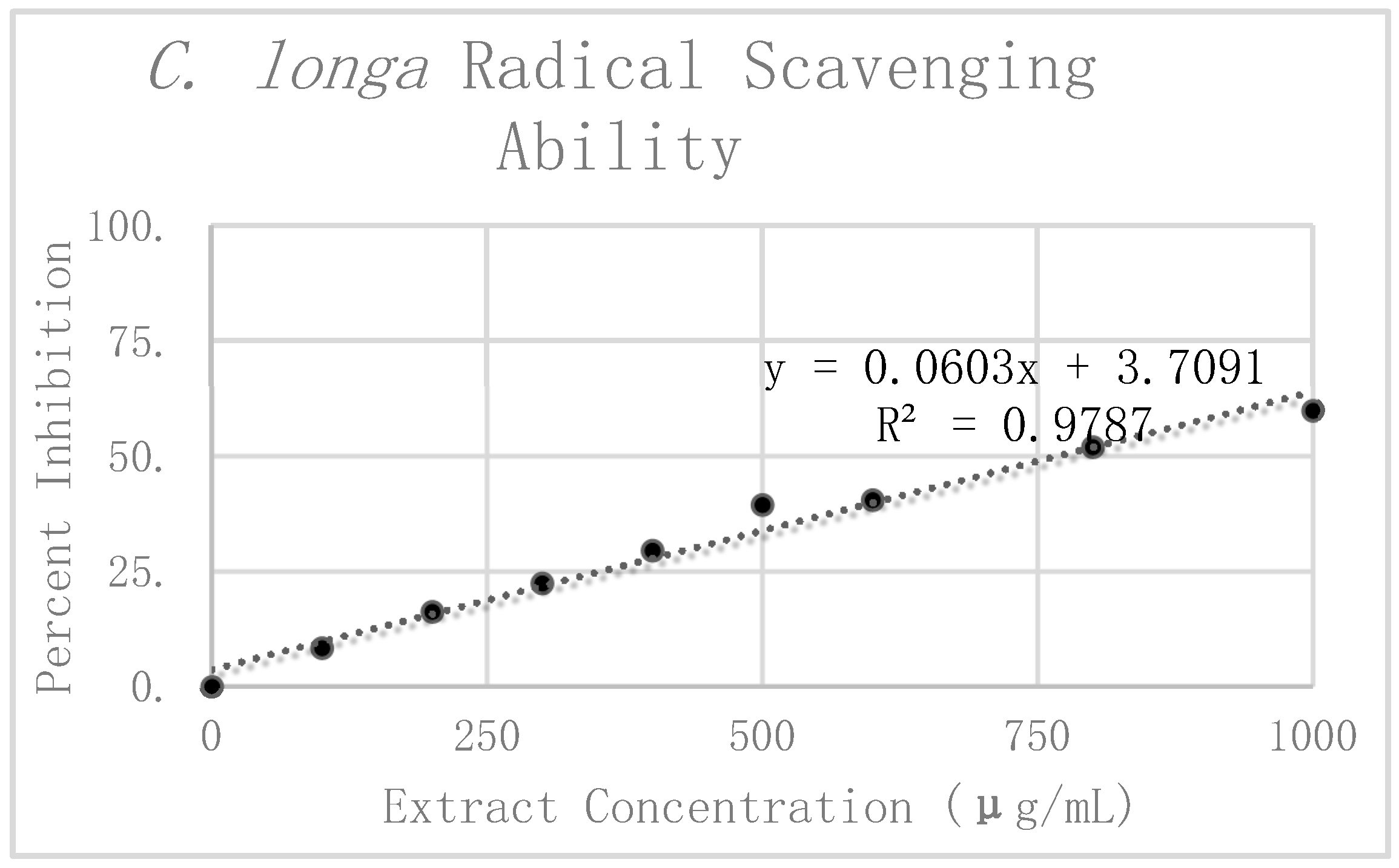 Antioxidants 08 00013 g006
