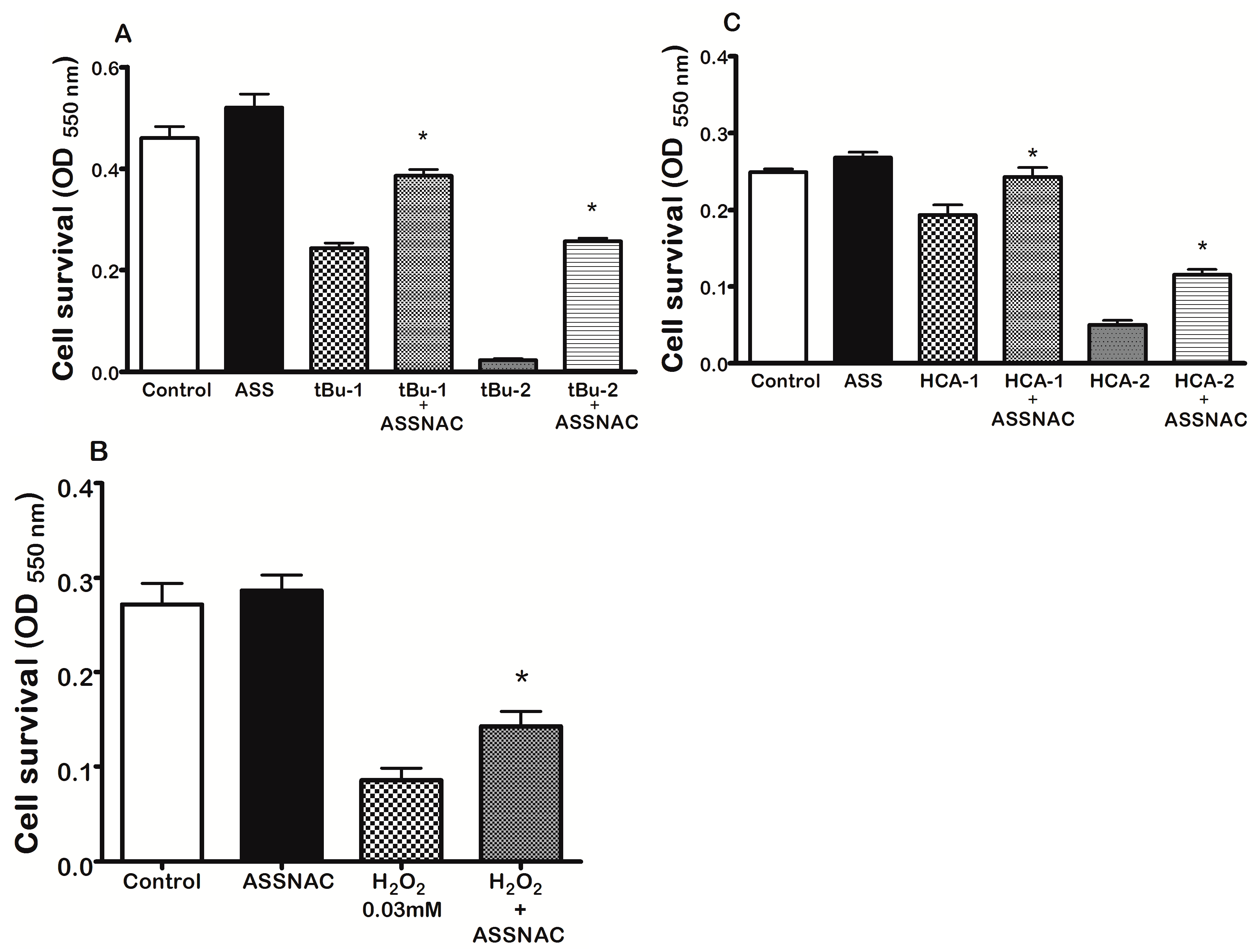 Antioxidants 08 00025 g005