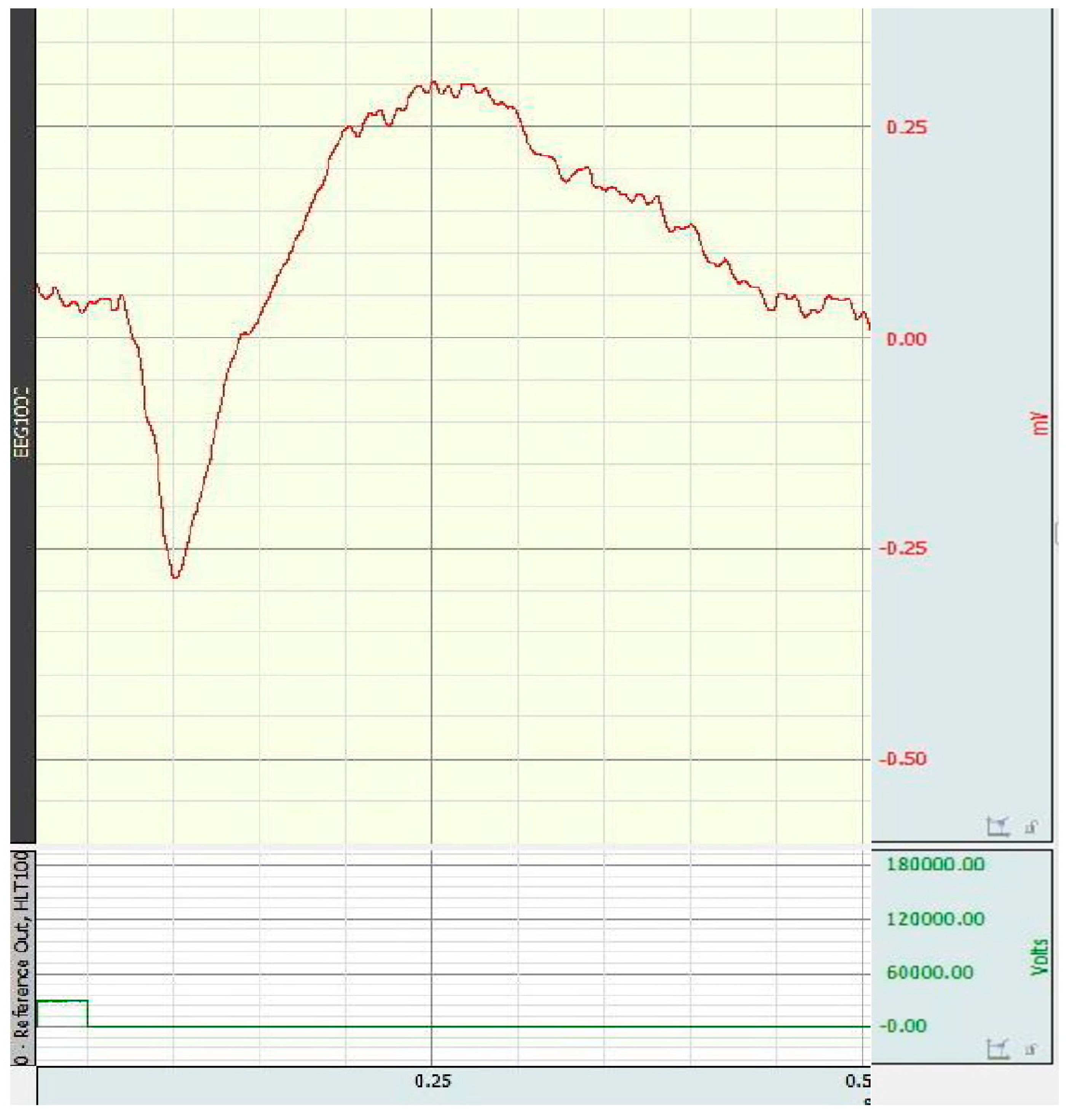 Antioxidants 08 00034 g001