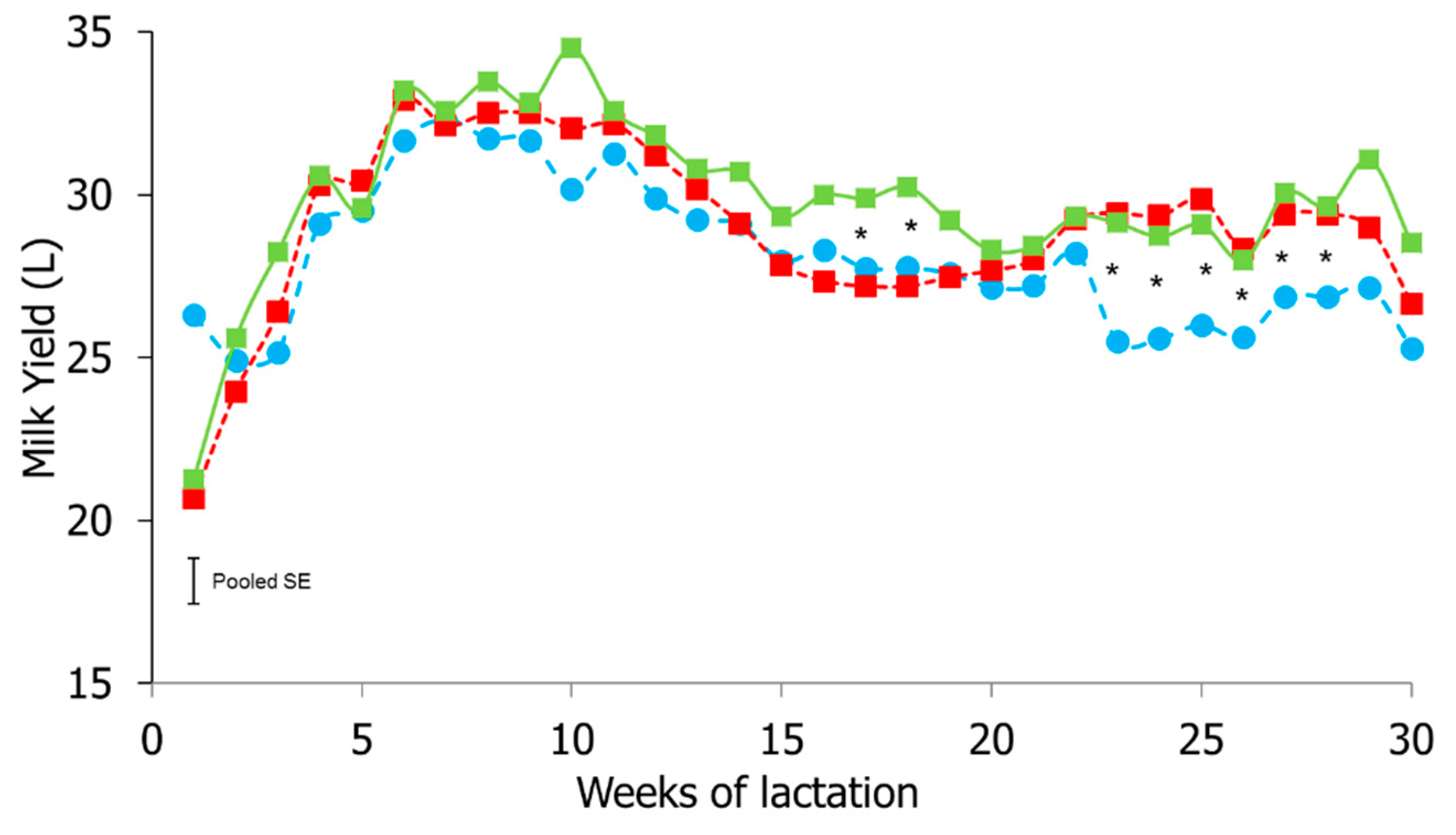 Antioxidants 08 00038 g001