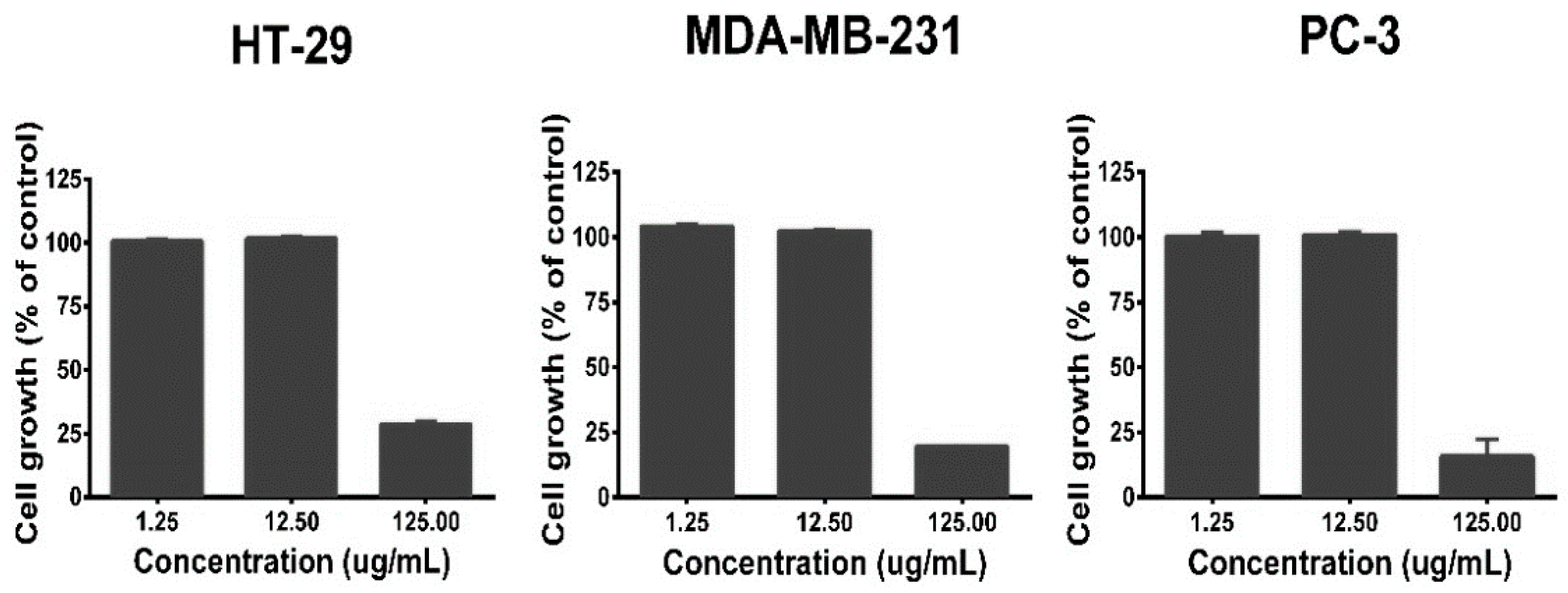 Antioxidants 08 00041 g002