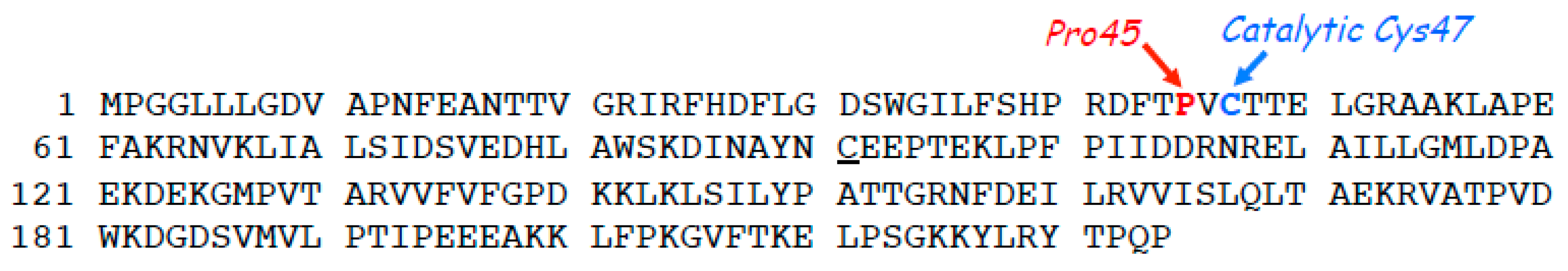 Antioxidants 08 00050 g003