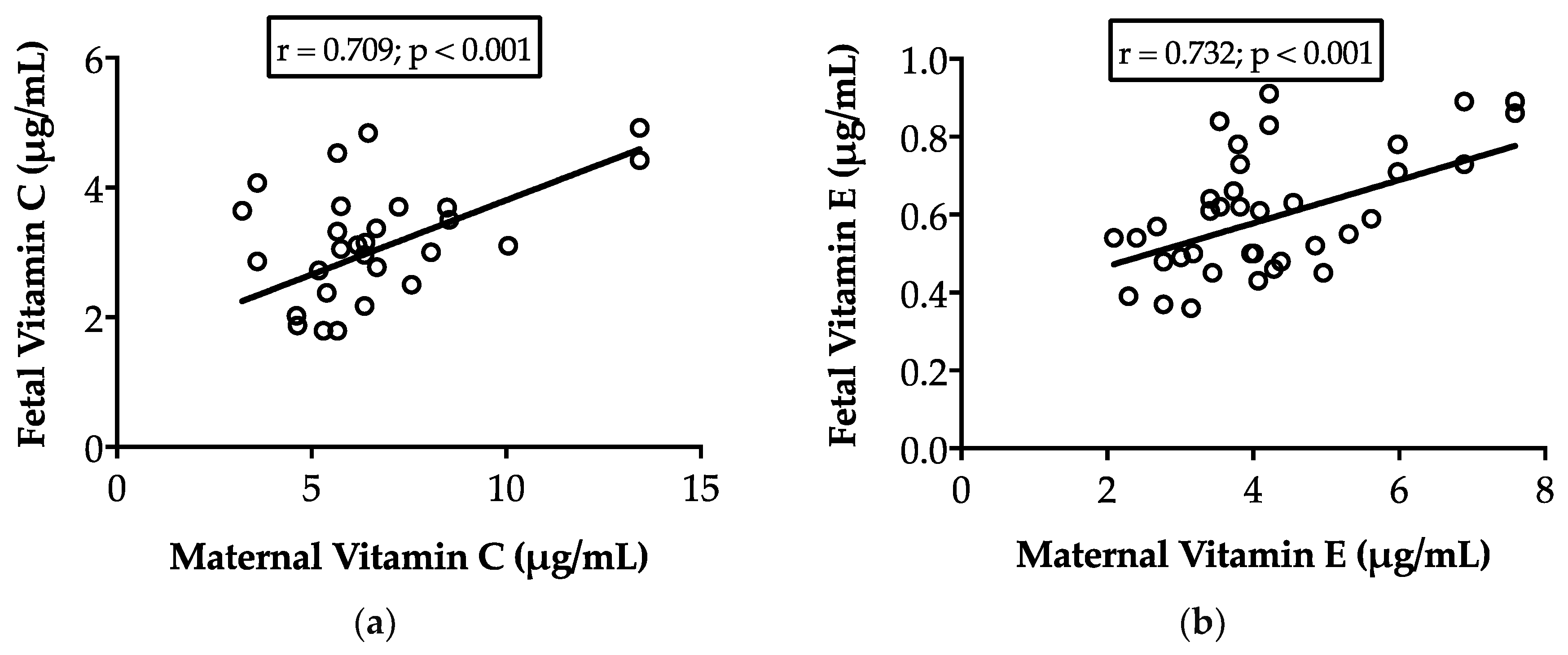 Antioxidants 08 00059 g001