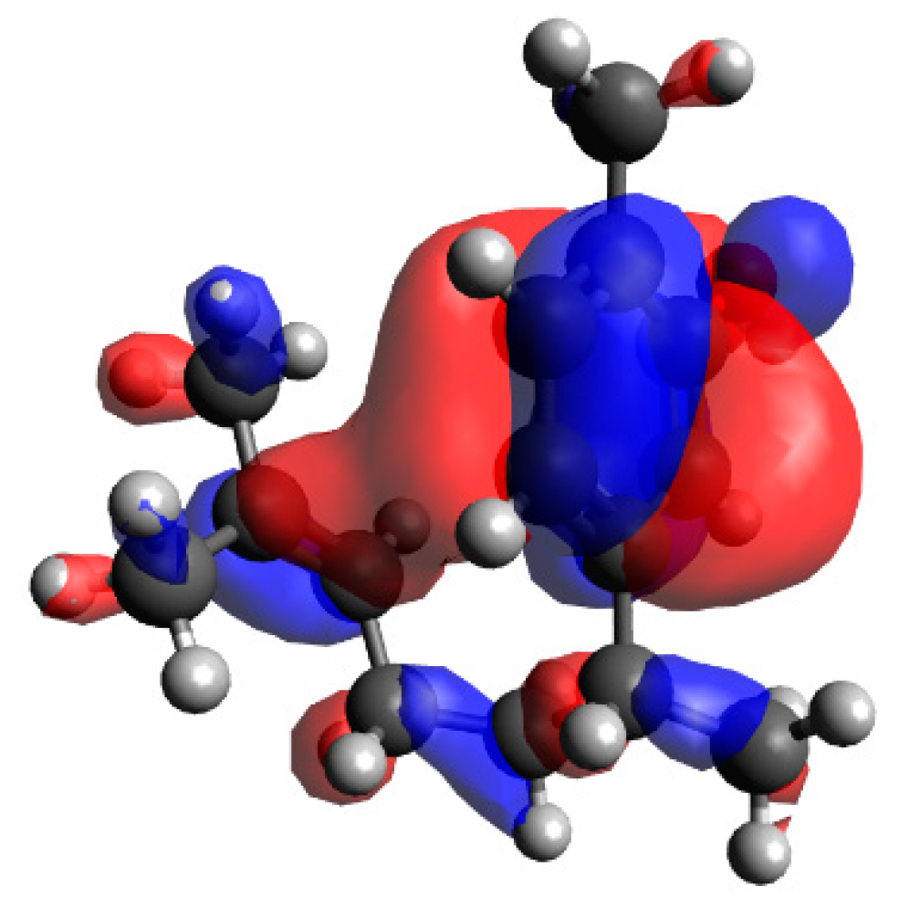 Antioxidants 08 00065 g005