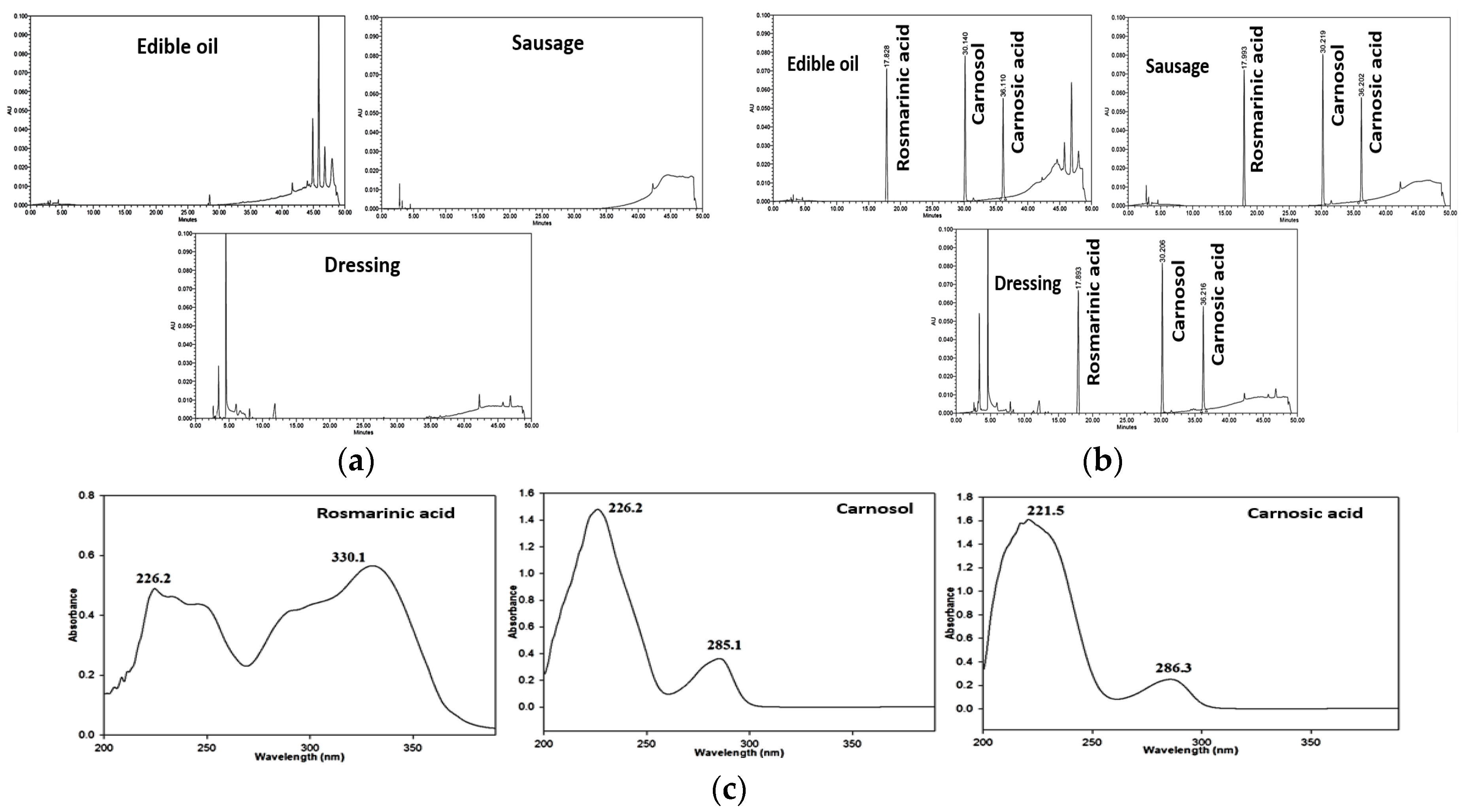 Antioxidants 08 00076 g001