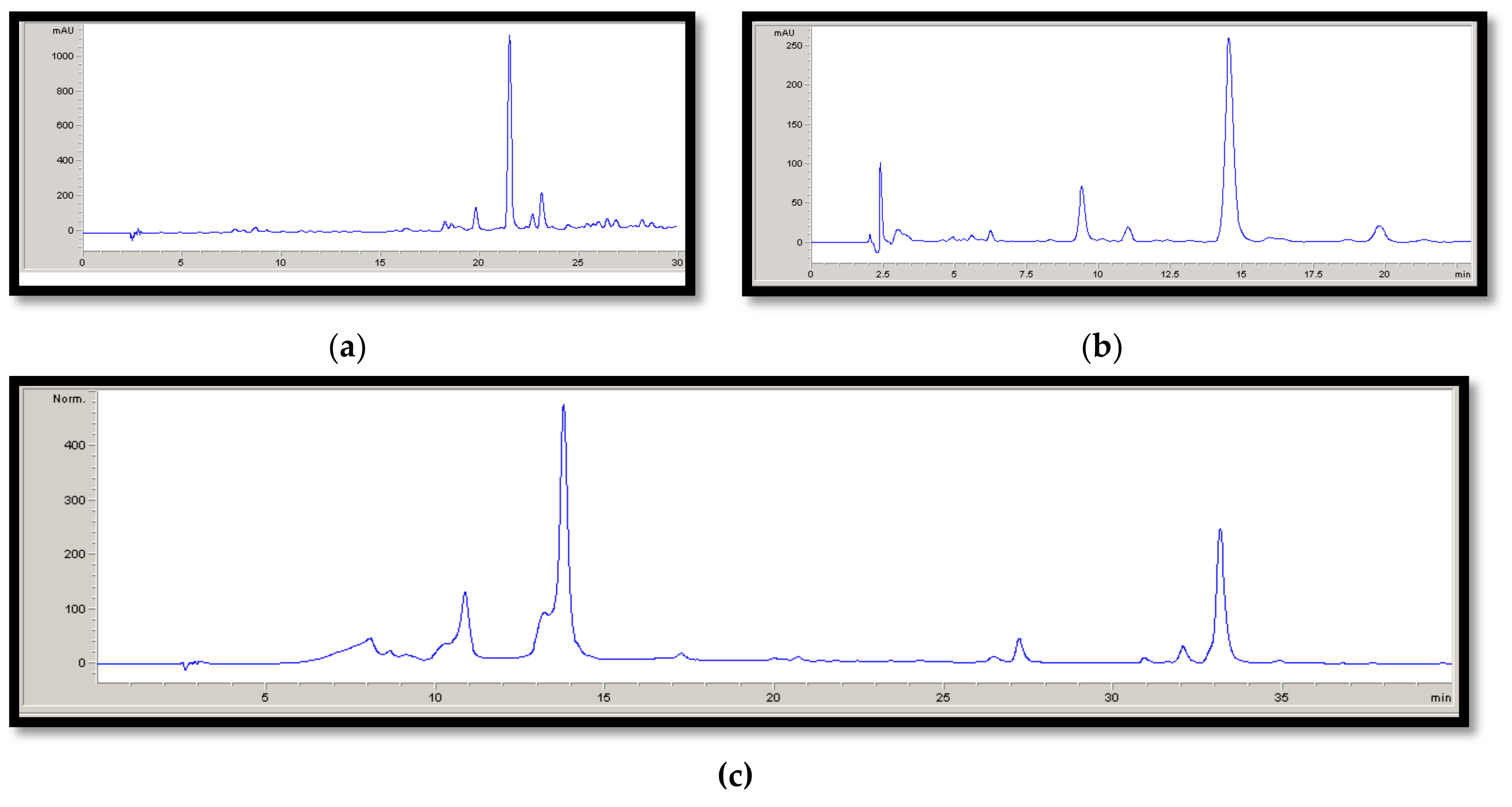 Antioxidants 08 00086 g001a