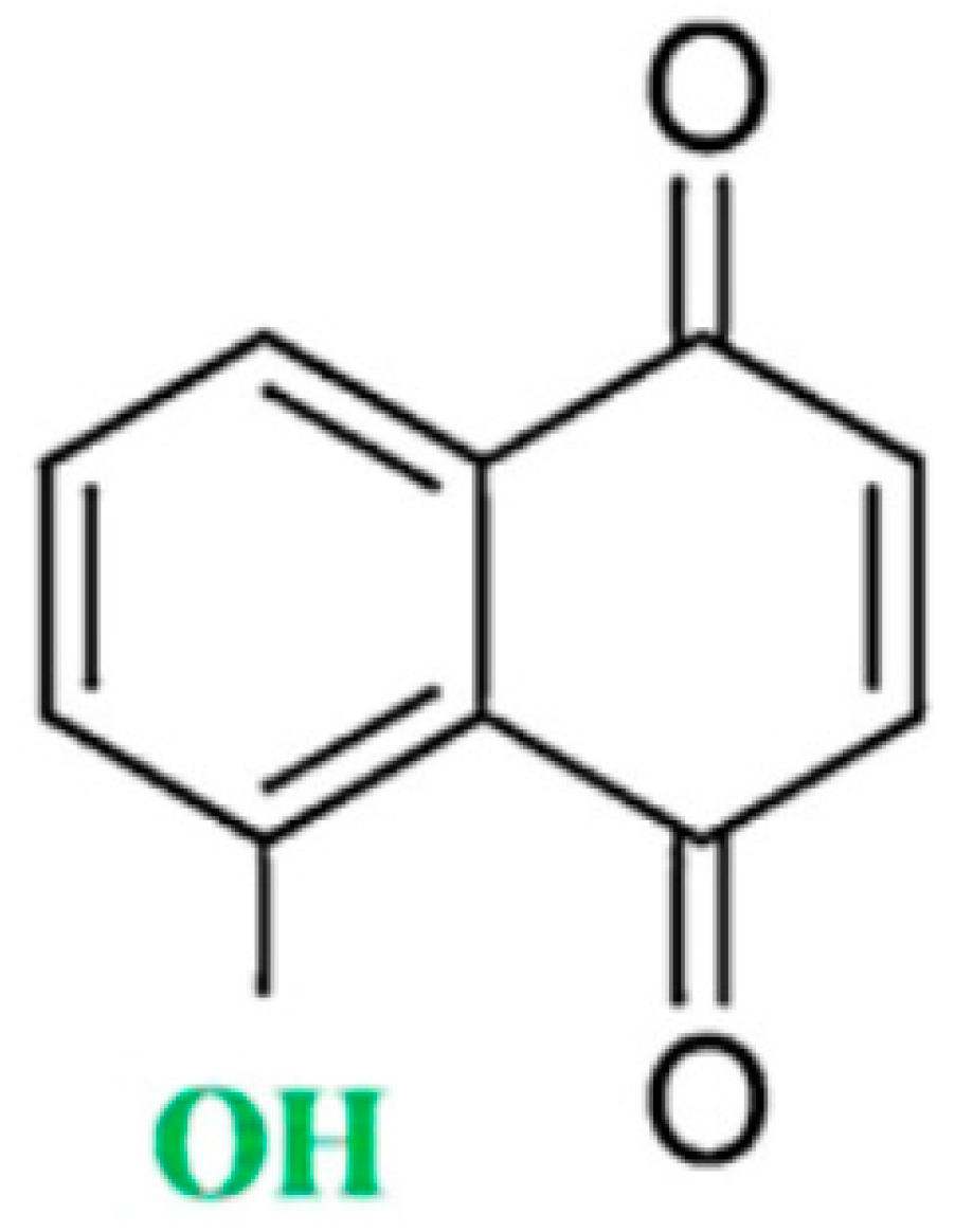 Antioxidants 08 00091 g001
