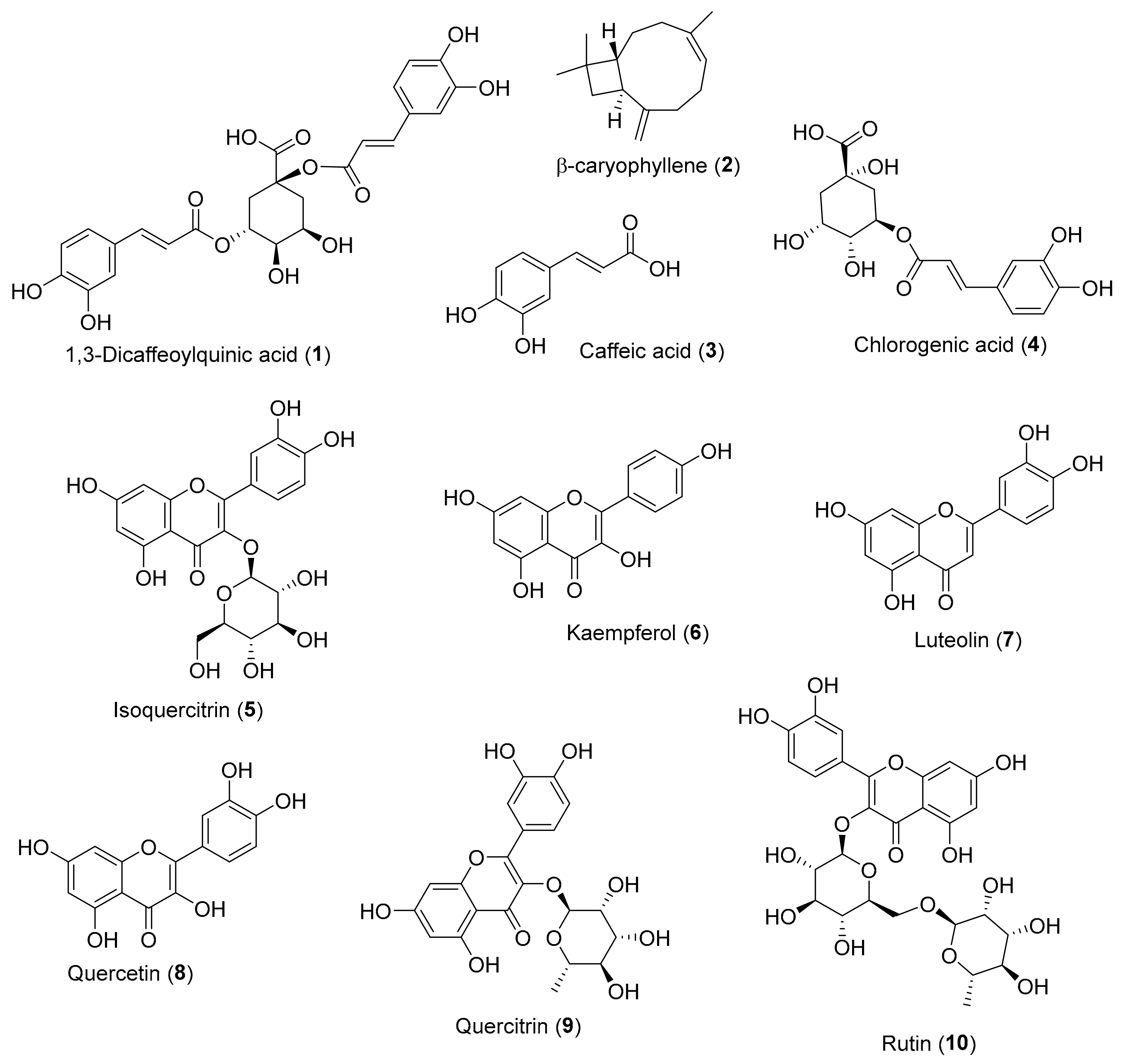 Antioxidants 08 00122 g001