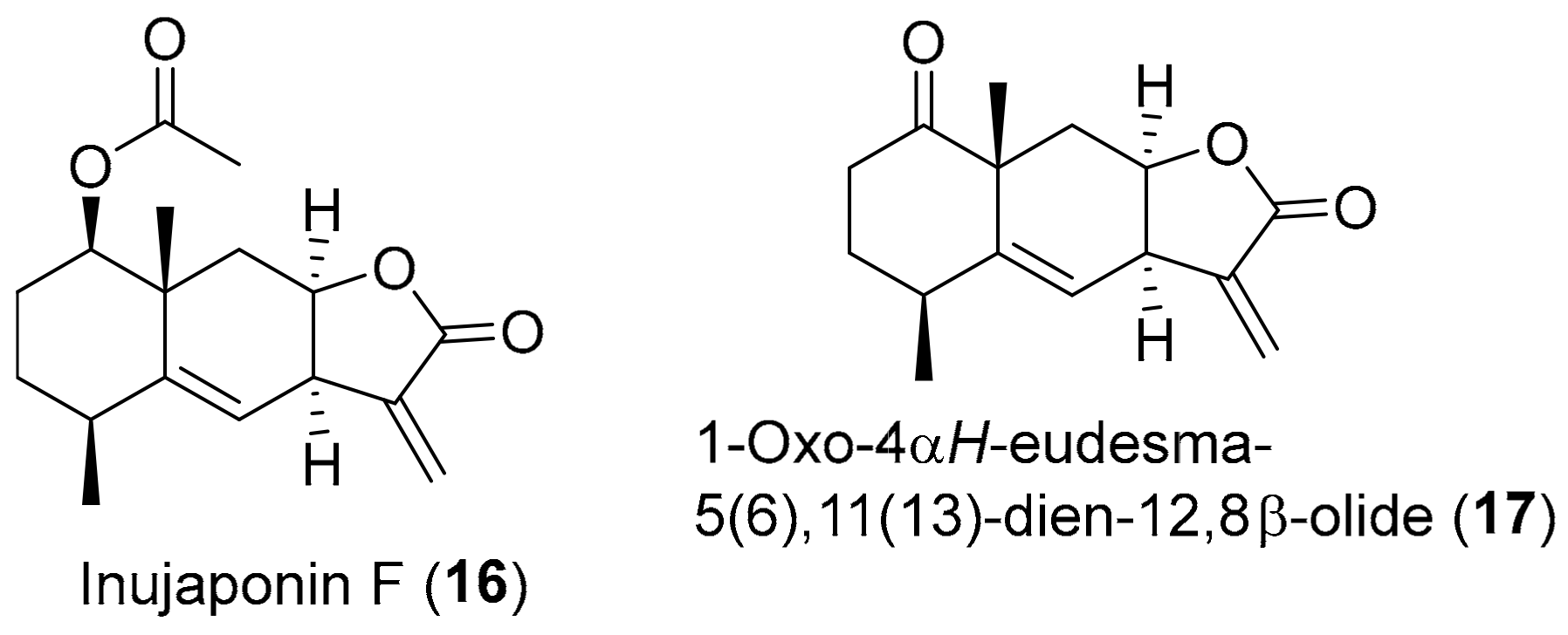 Antioxidants 08 00122 g003