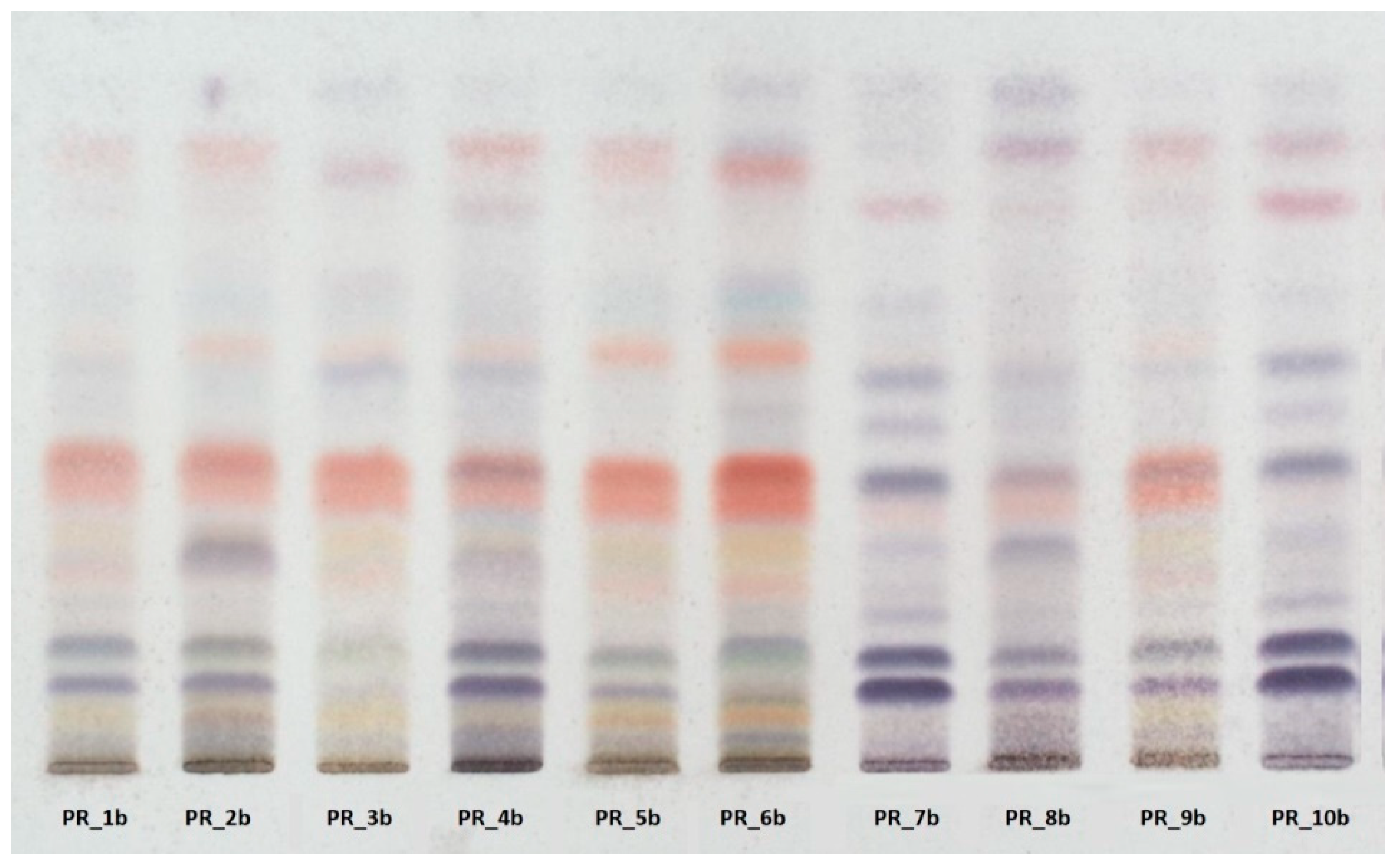 Antioxidants 08 00125 g001