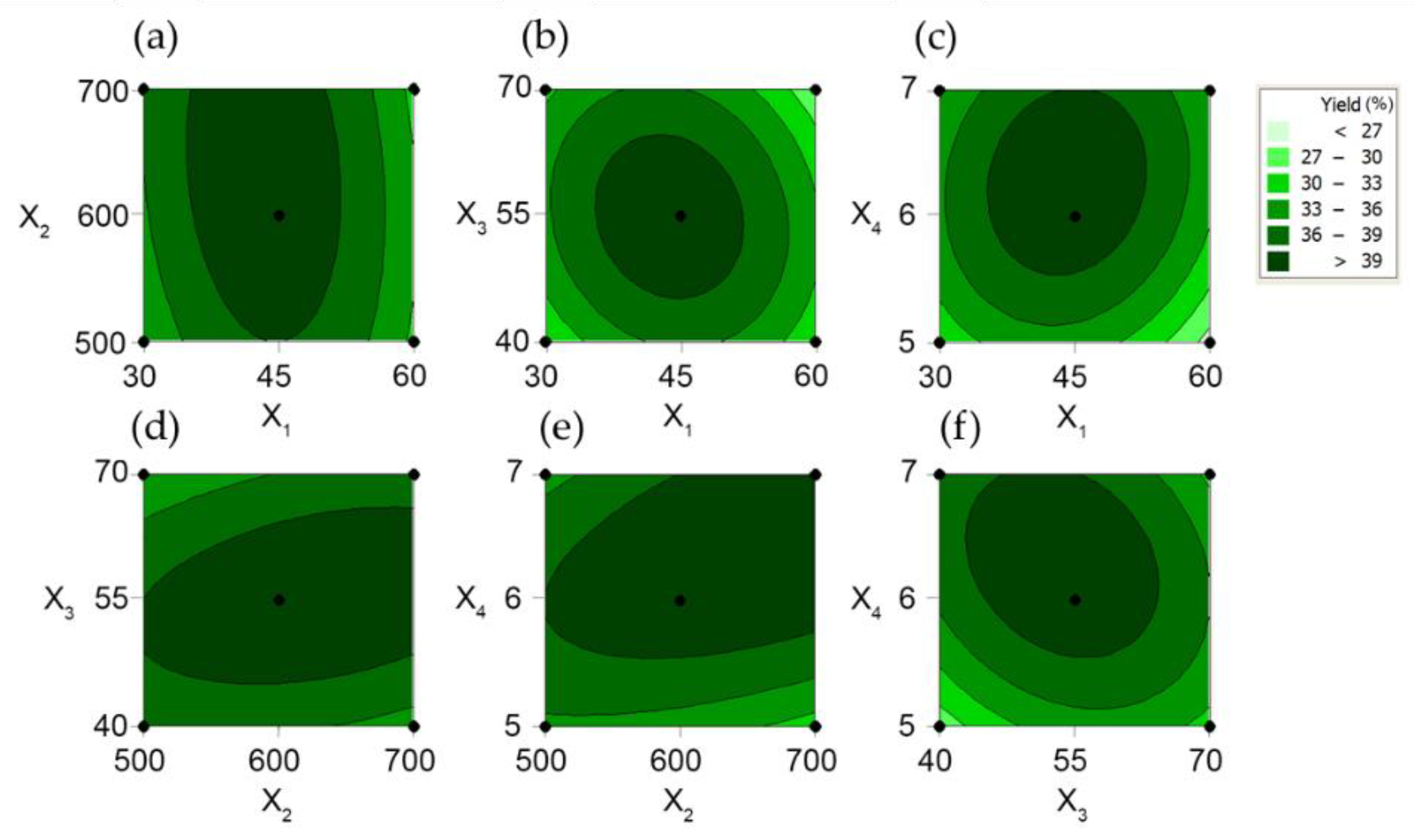 Antioxidants 08 00129 g003