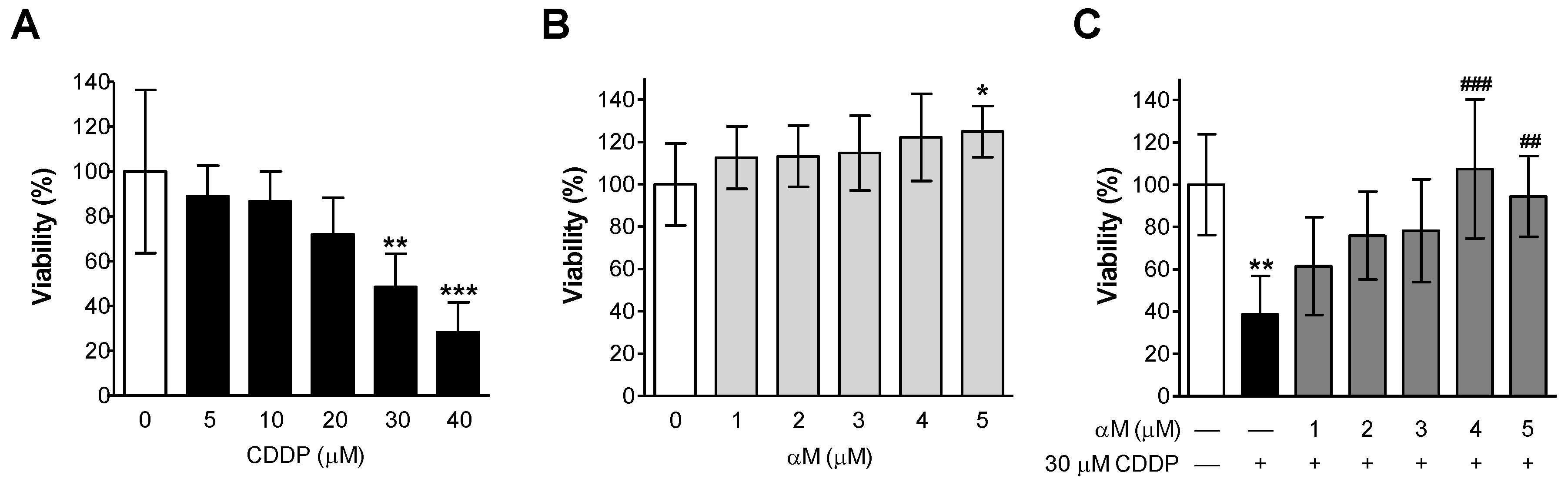 Antioxidants 08 00133 g001