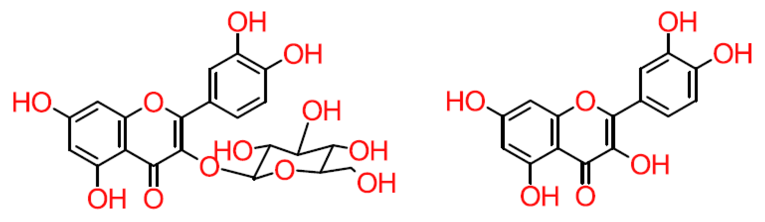 Antioxidants 08 00137 g003