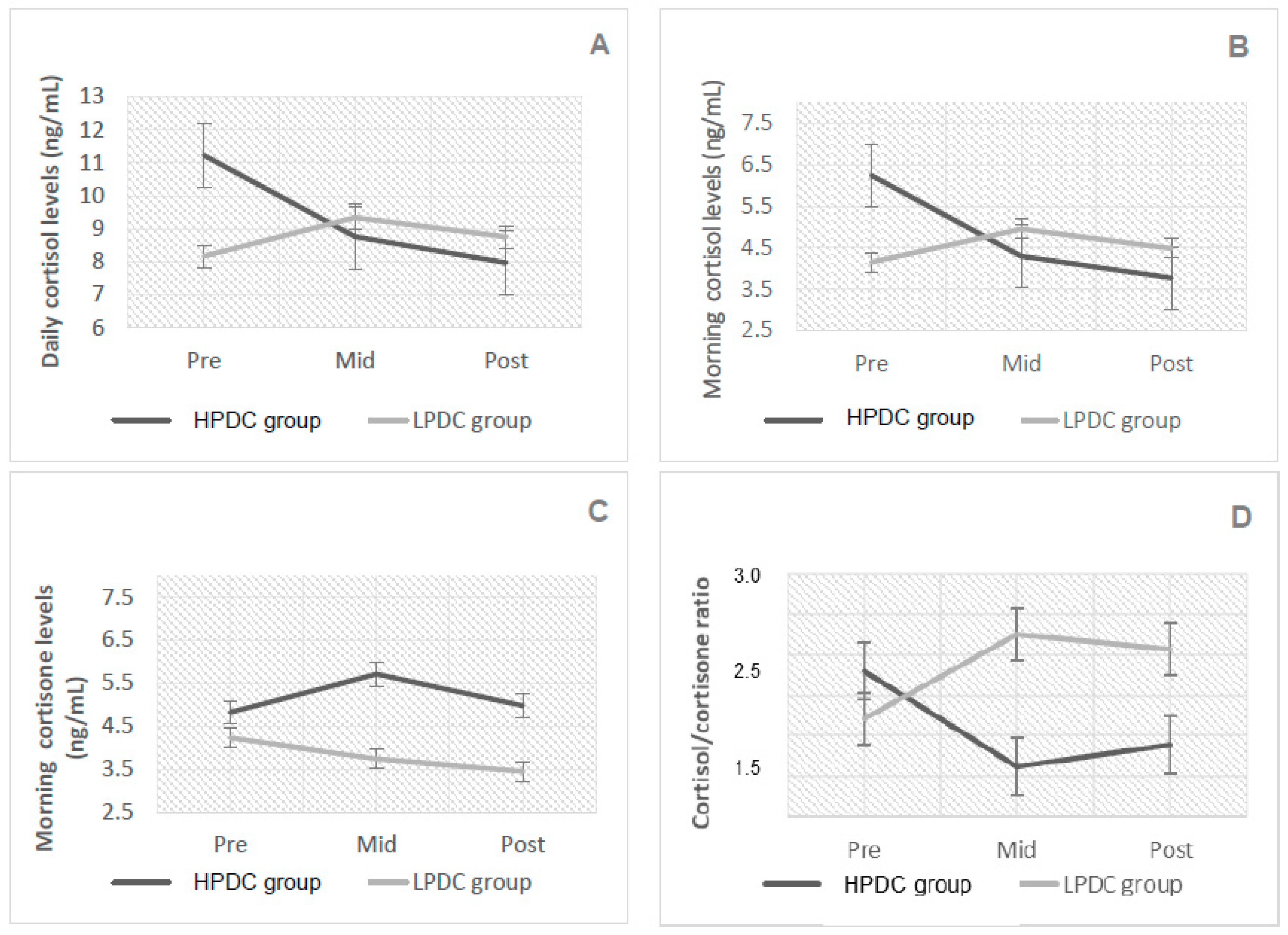 Antioxidants 08 00149 g001