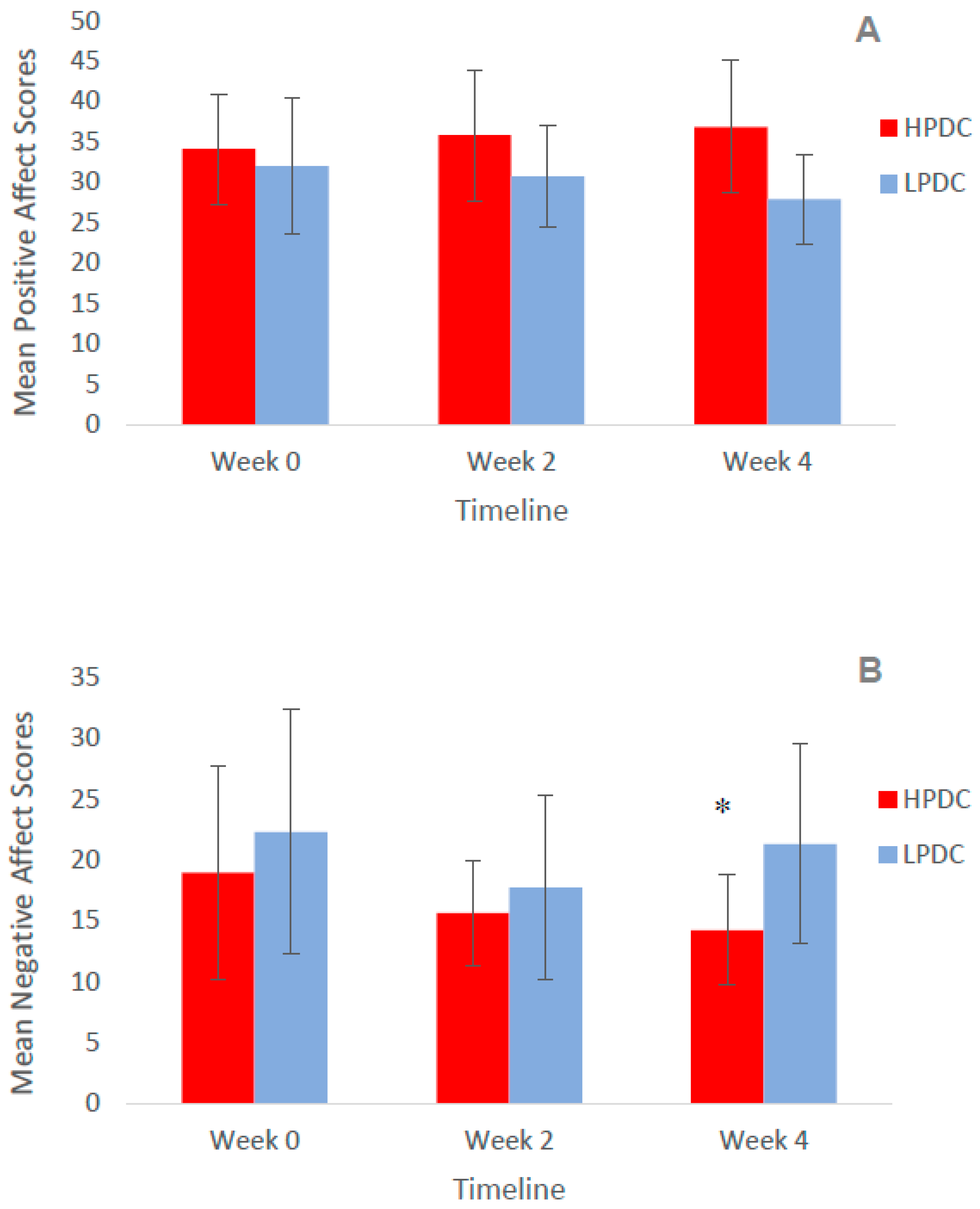 Antioxidants 08 00149 g002