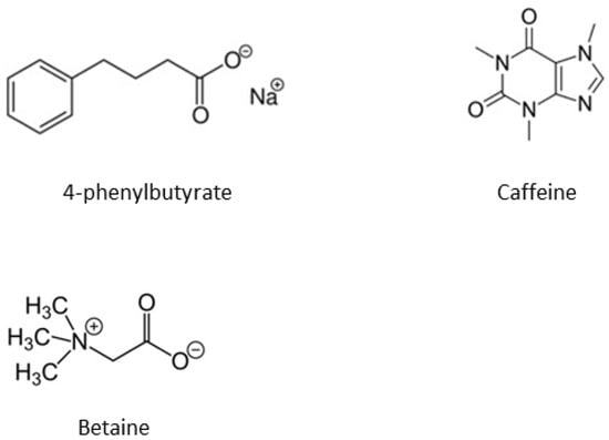 Antioxidants 08 00159 g0a6