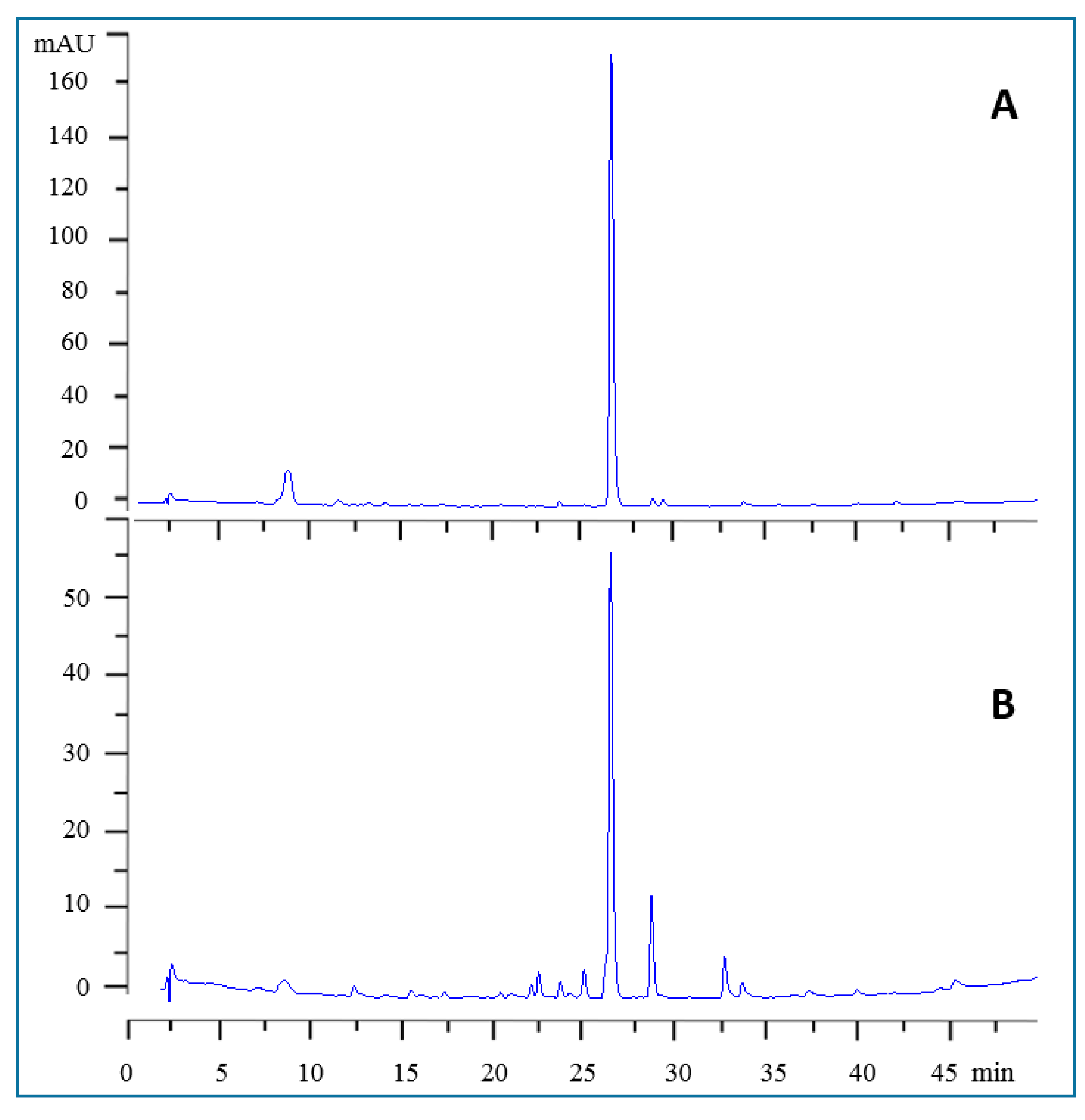 Antioxidants 08 00160 g004