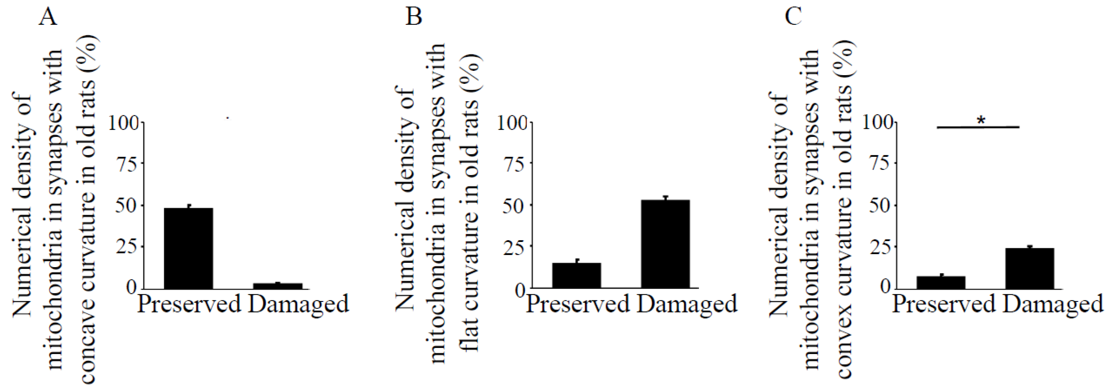 Antioxidants 08 00171 g004