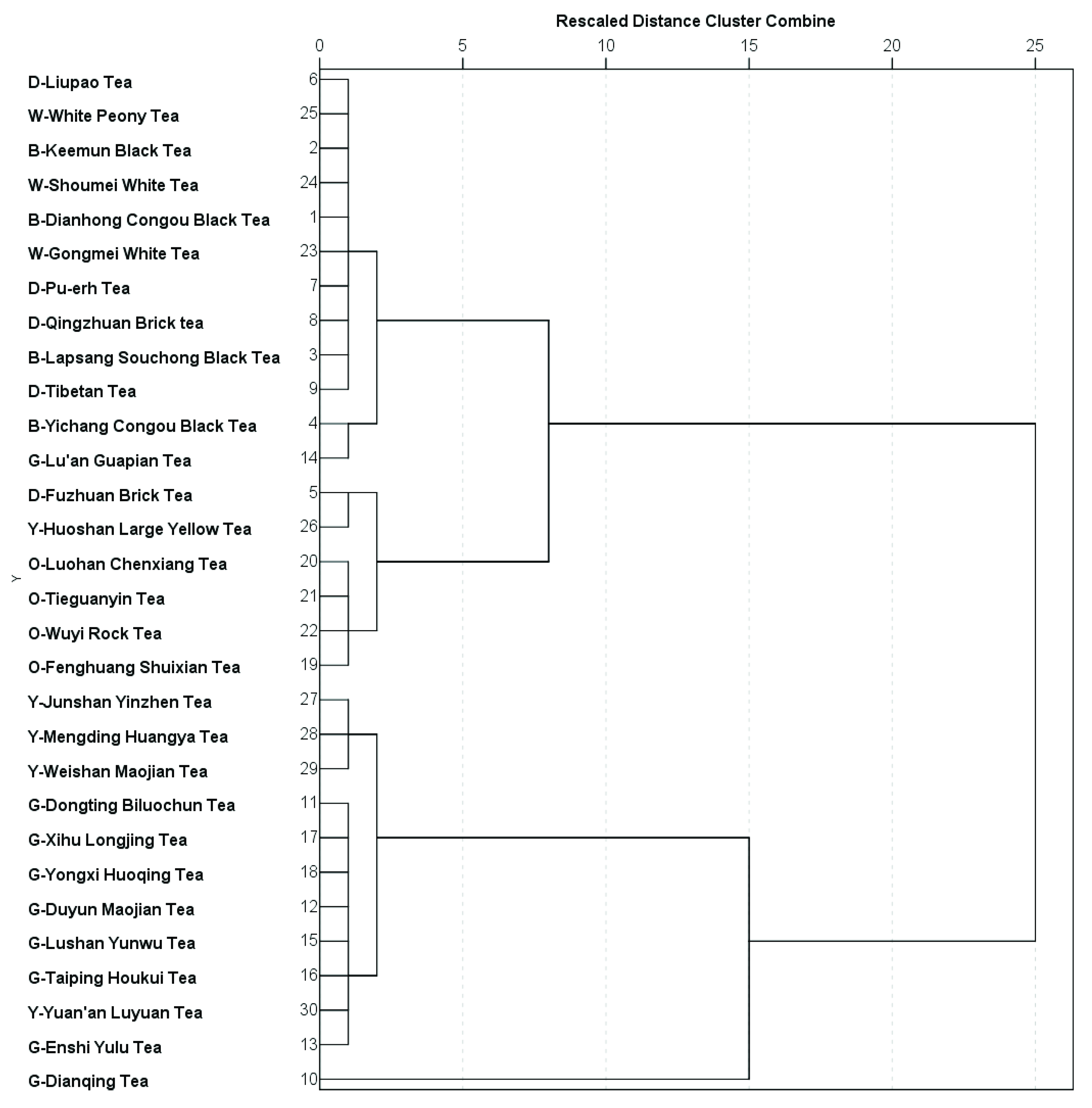 Antioxidants 08 00180 g002