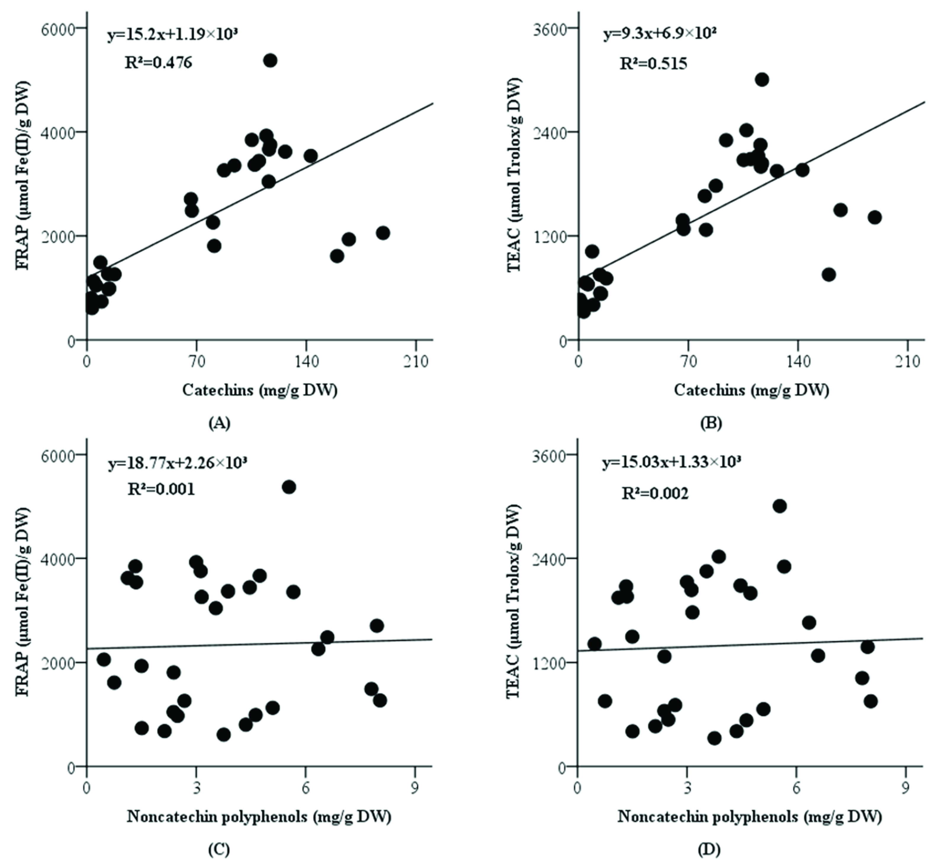 Antioxidants 08 00180 g004