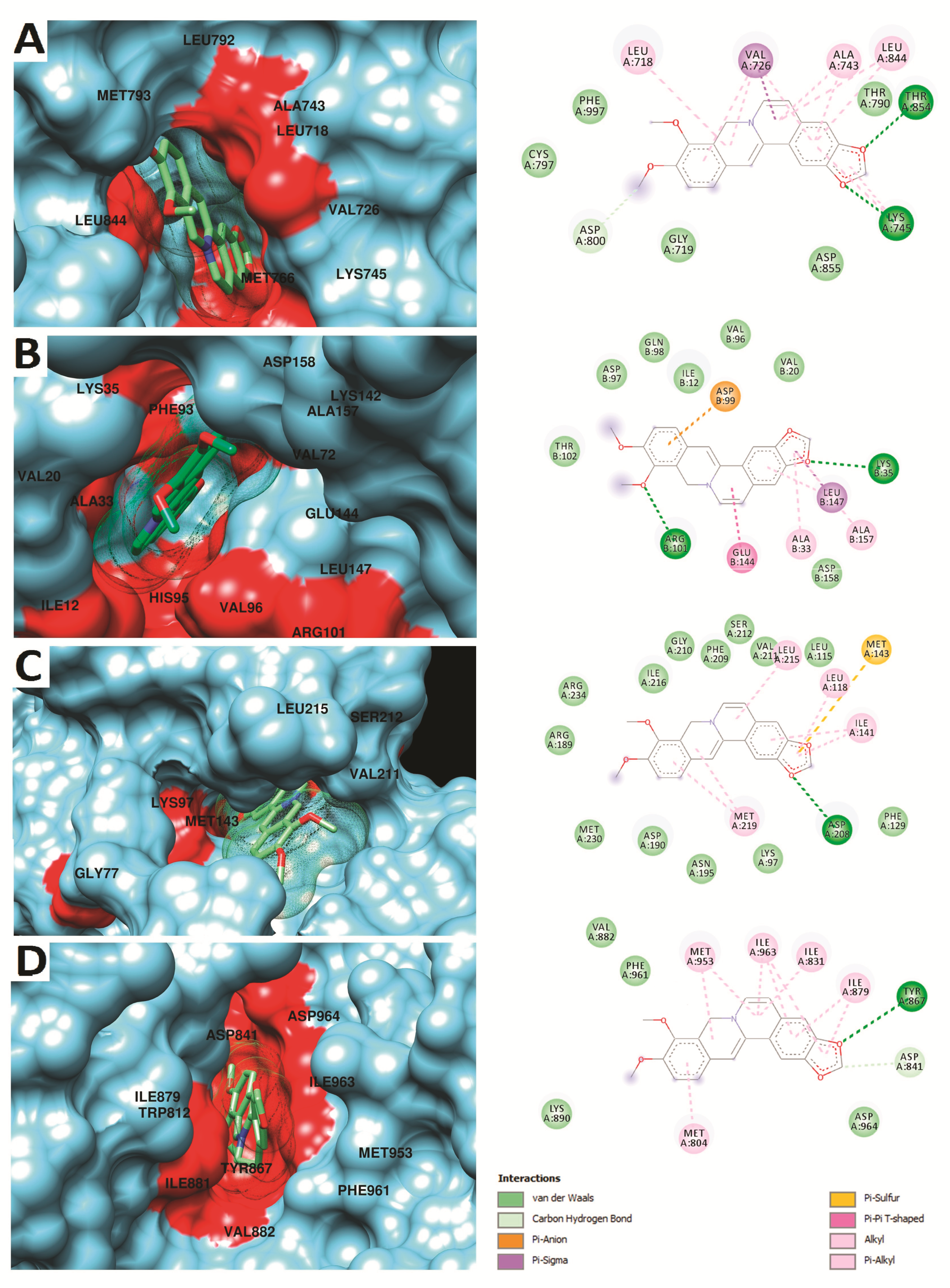 Antioxidants 08 00185 g001