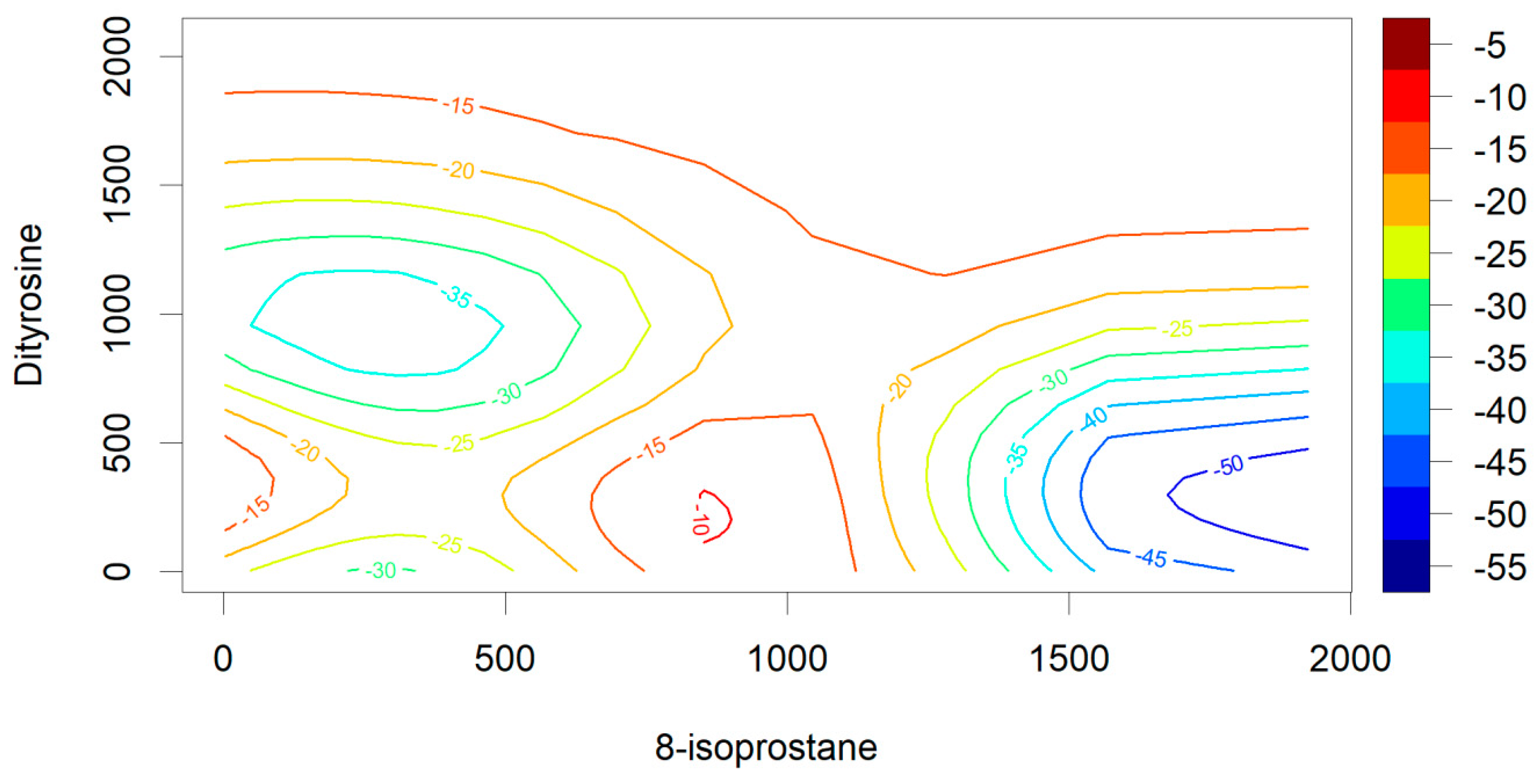 Antioxidants 08 00187 g0a1