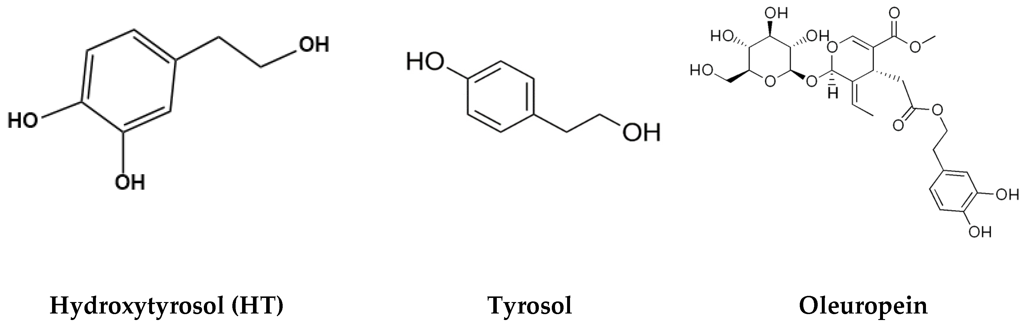 Antioxidants 08 00188 g001