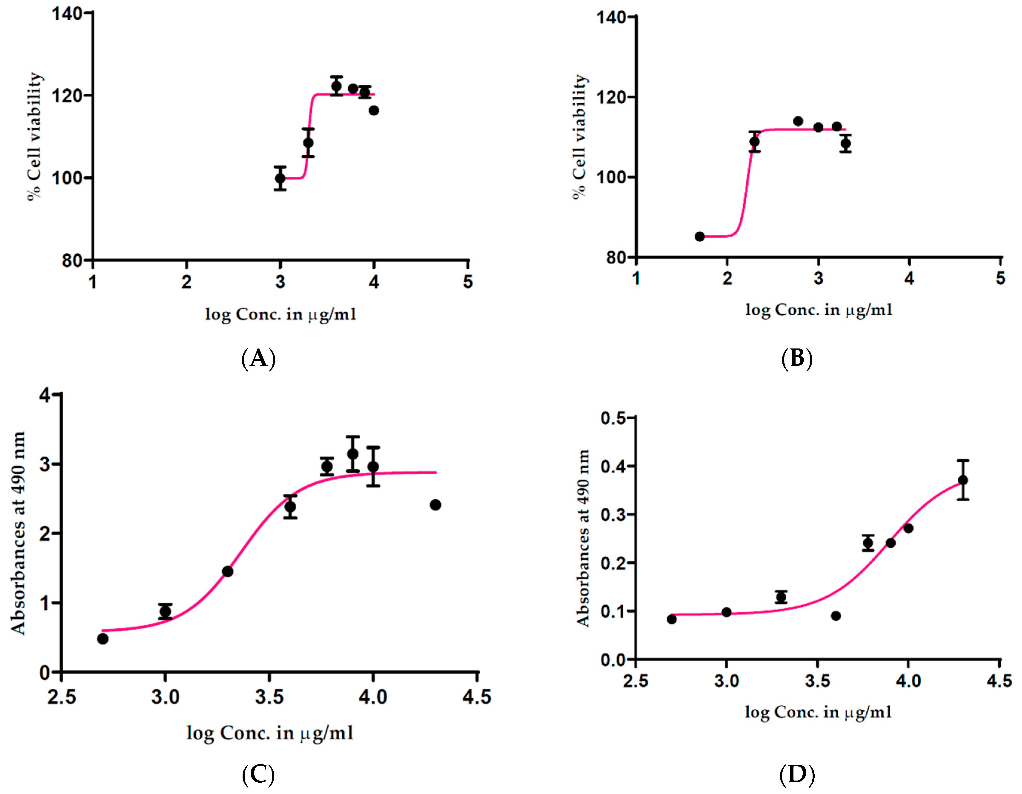 Antioxidants 08 00191 g001 Antioxidants 08 00191 g001
