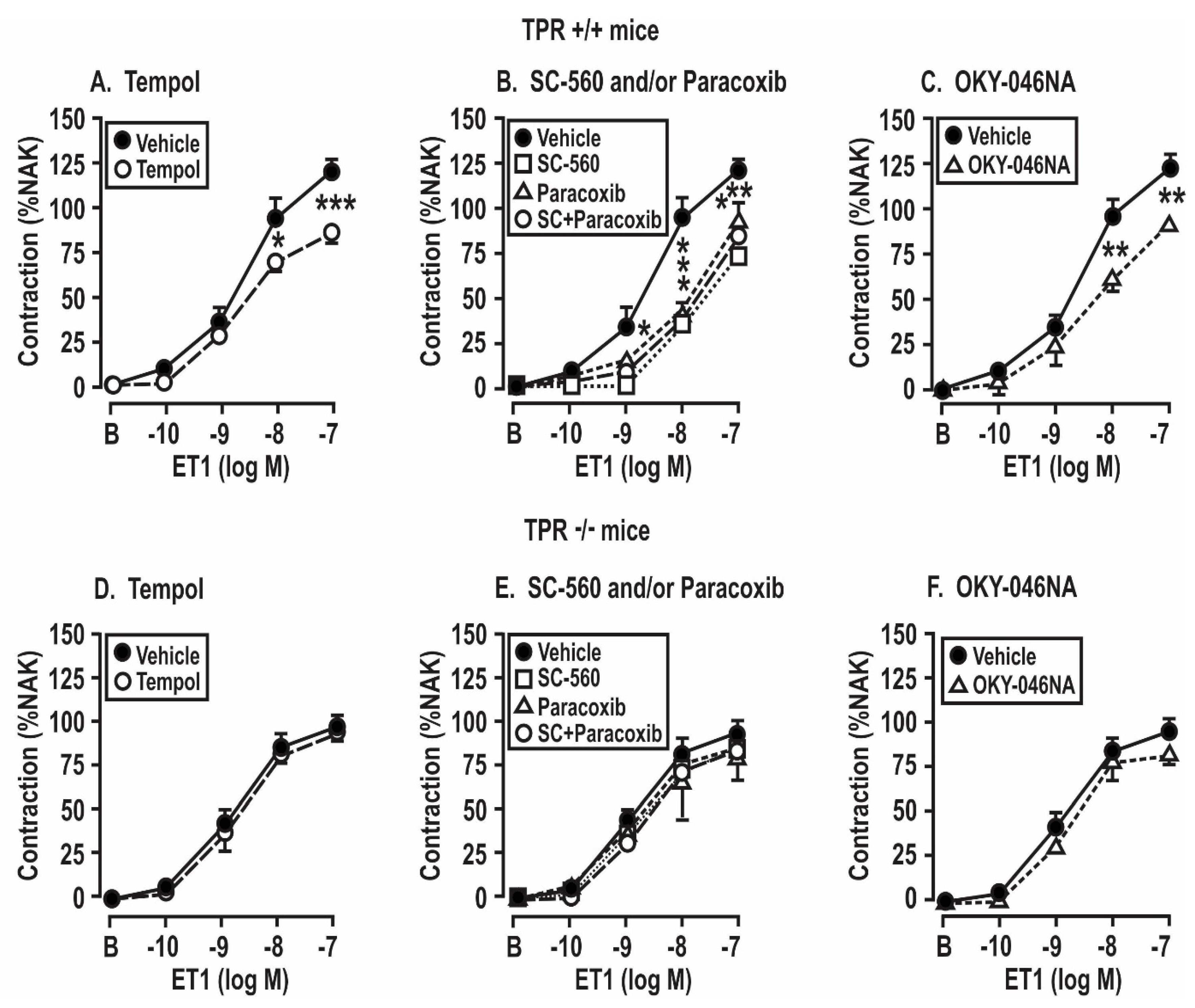 Antioxidants 08 00193 g006