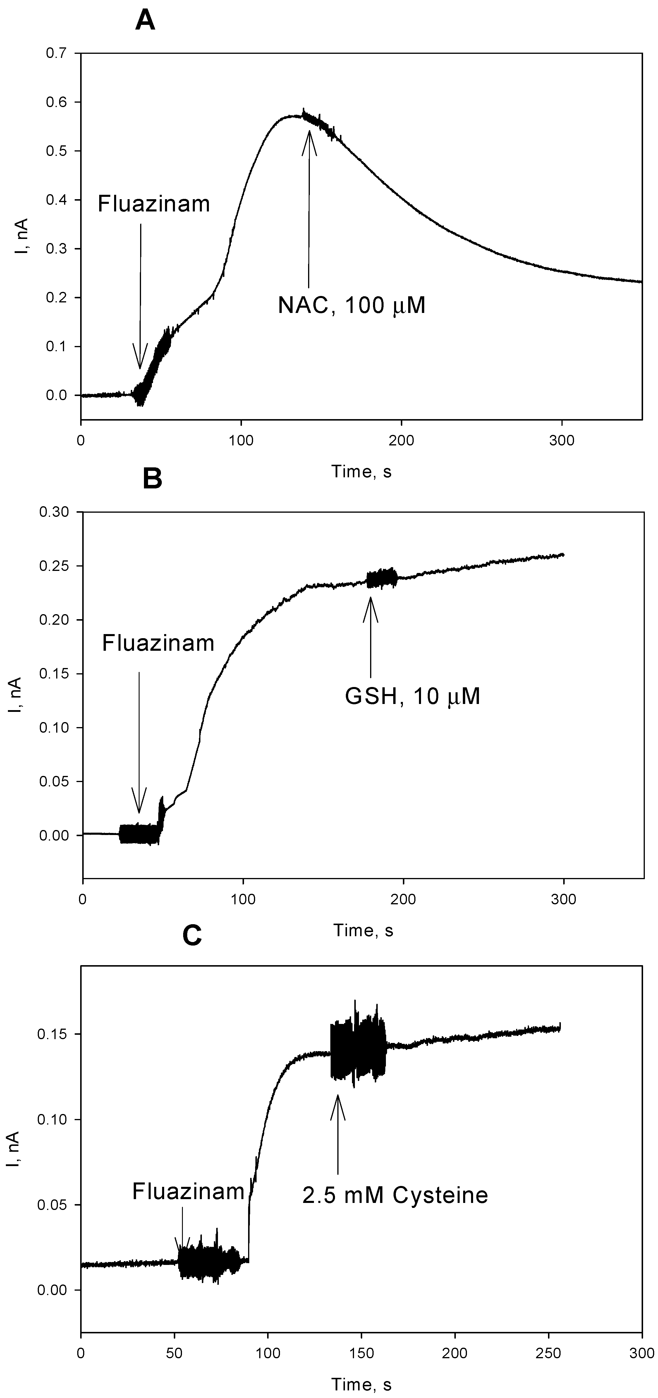 Antioxidants 08 00194 g009