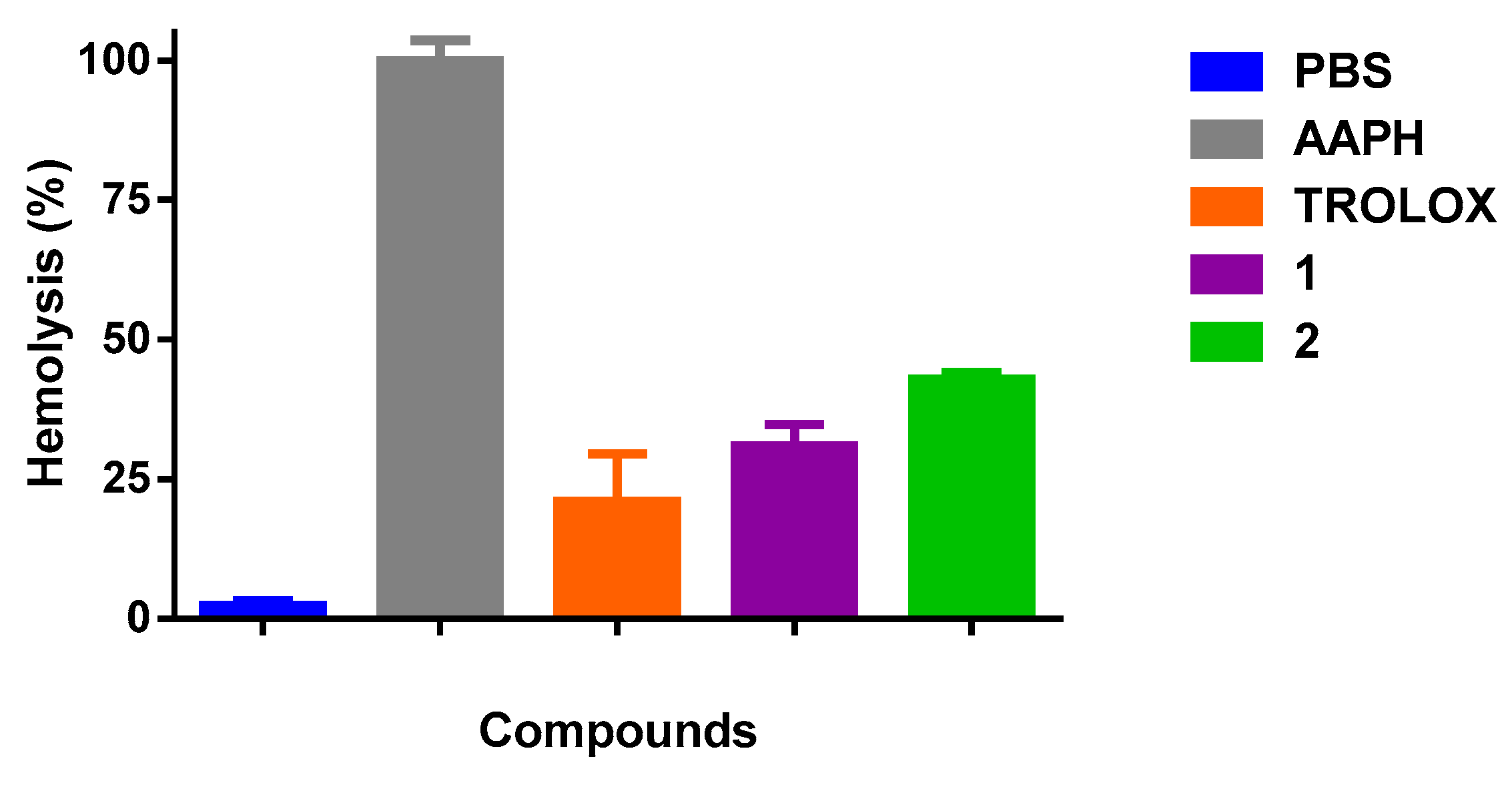 Antioxidants 08 00197 g004