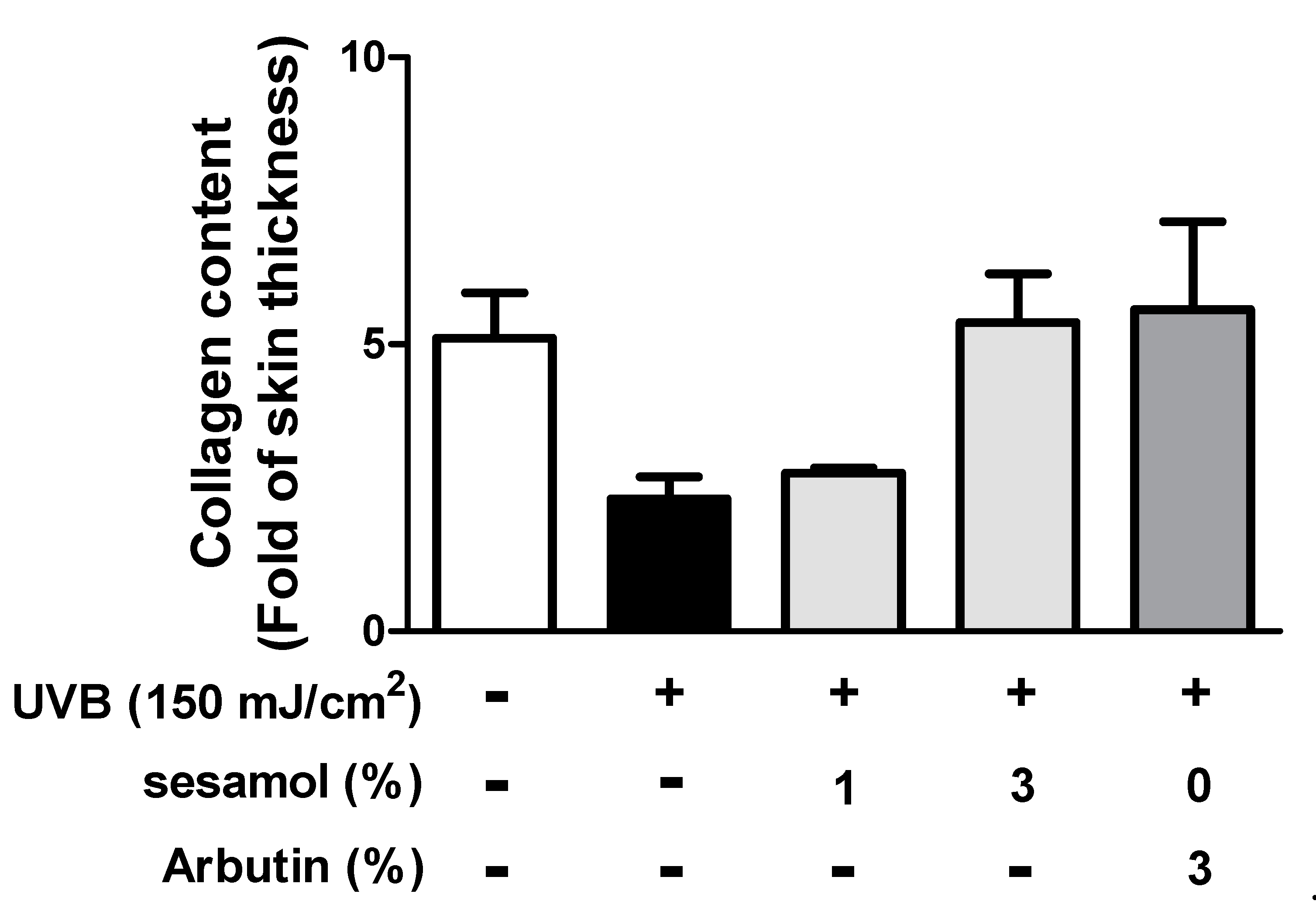 Antioxidants 08 00207 g008b