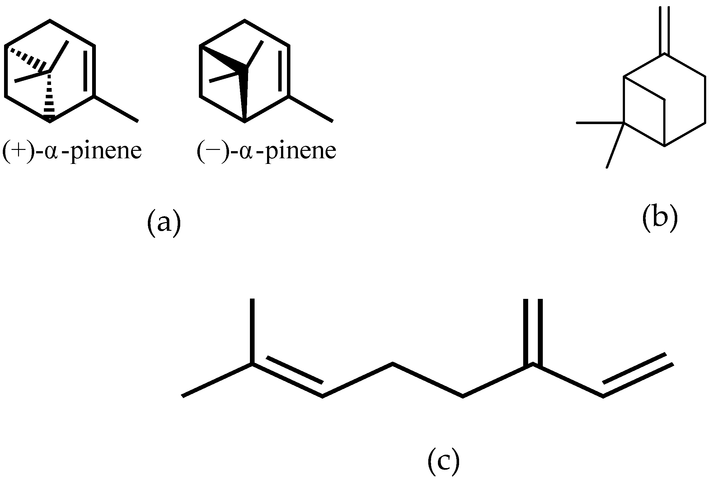 Antioxidants 08 00208 g001