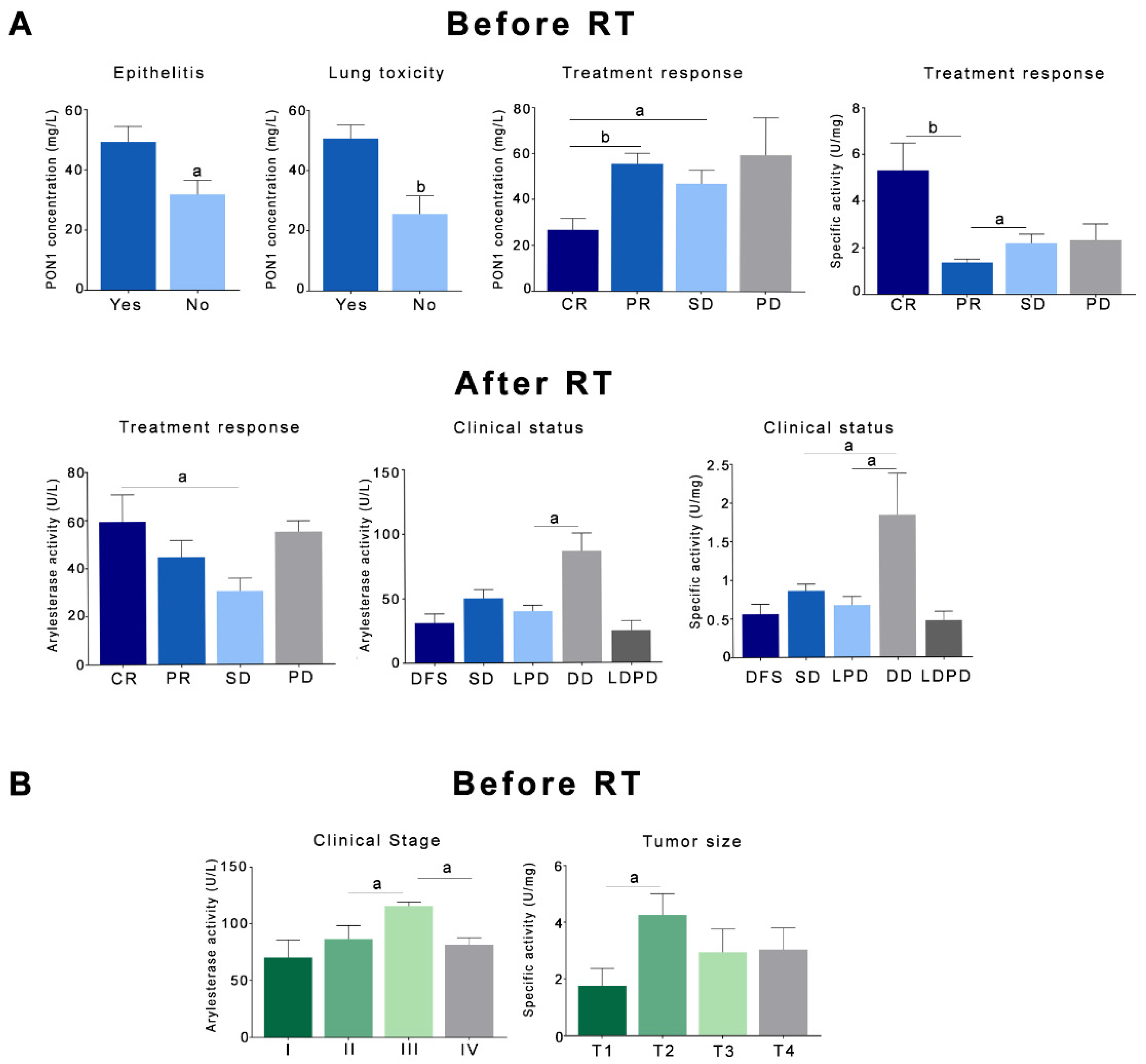 Antioxidants 08 00213 g005 Antioxidants 08 00213 g005