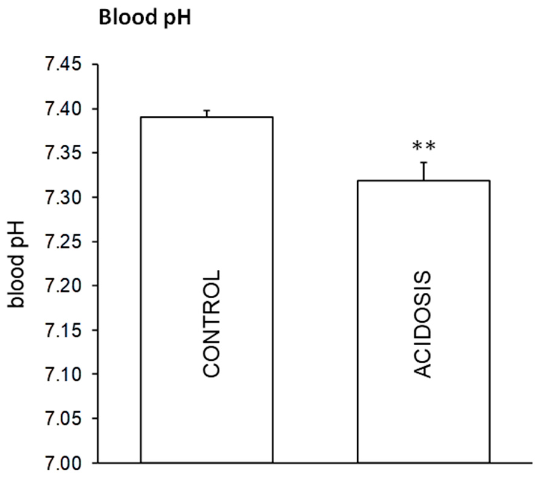 Antioxidants 08 00225 g001