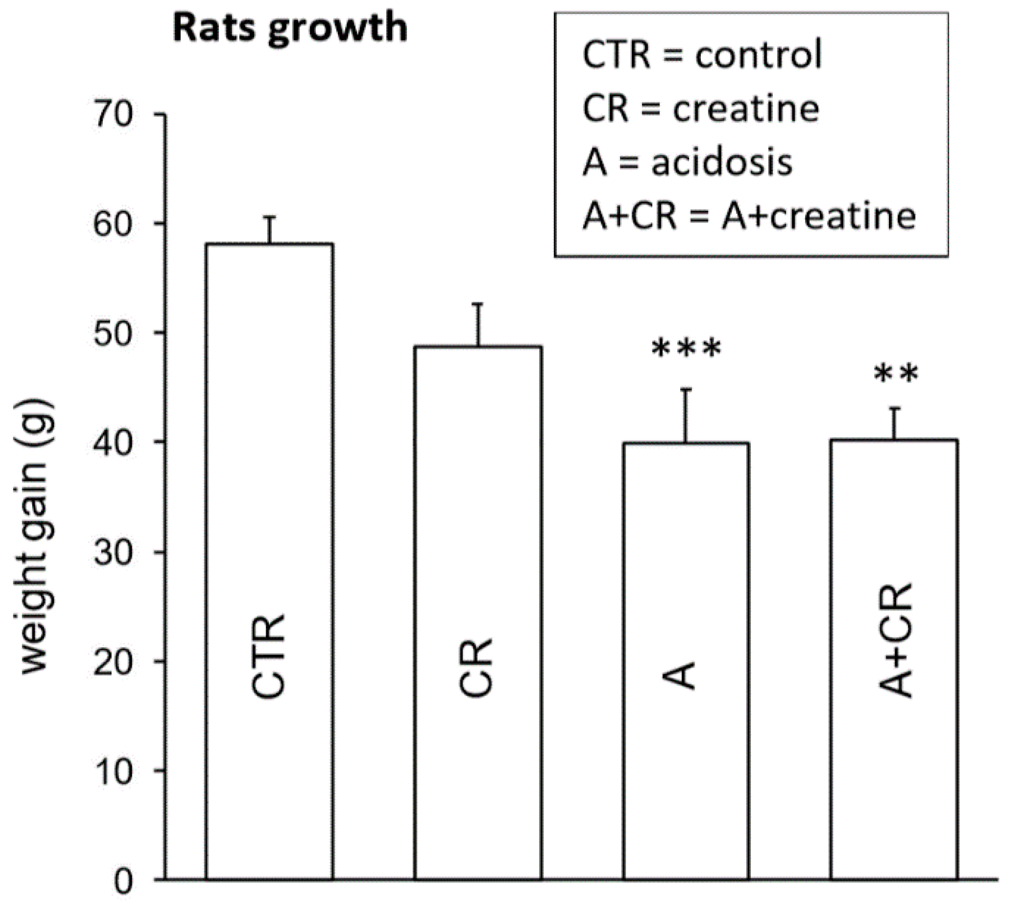 Antioxidants 08 00225 g002