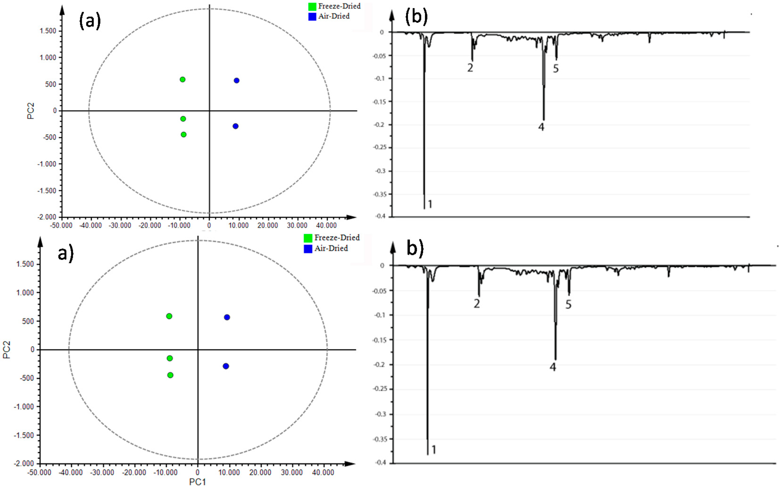 Antioxidants 08 00238 g008