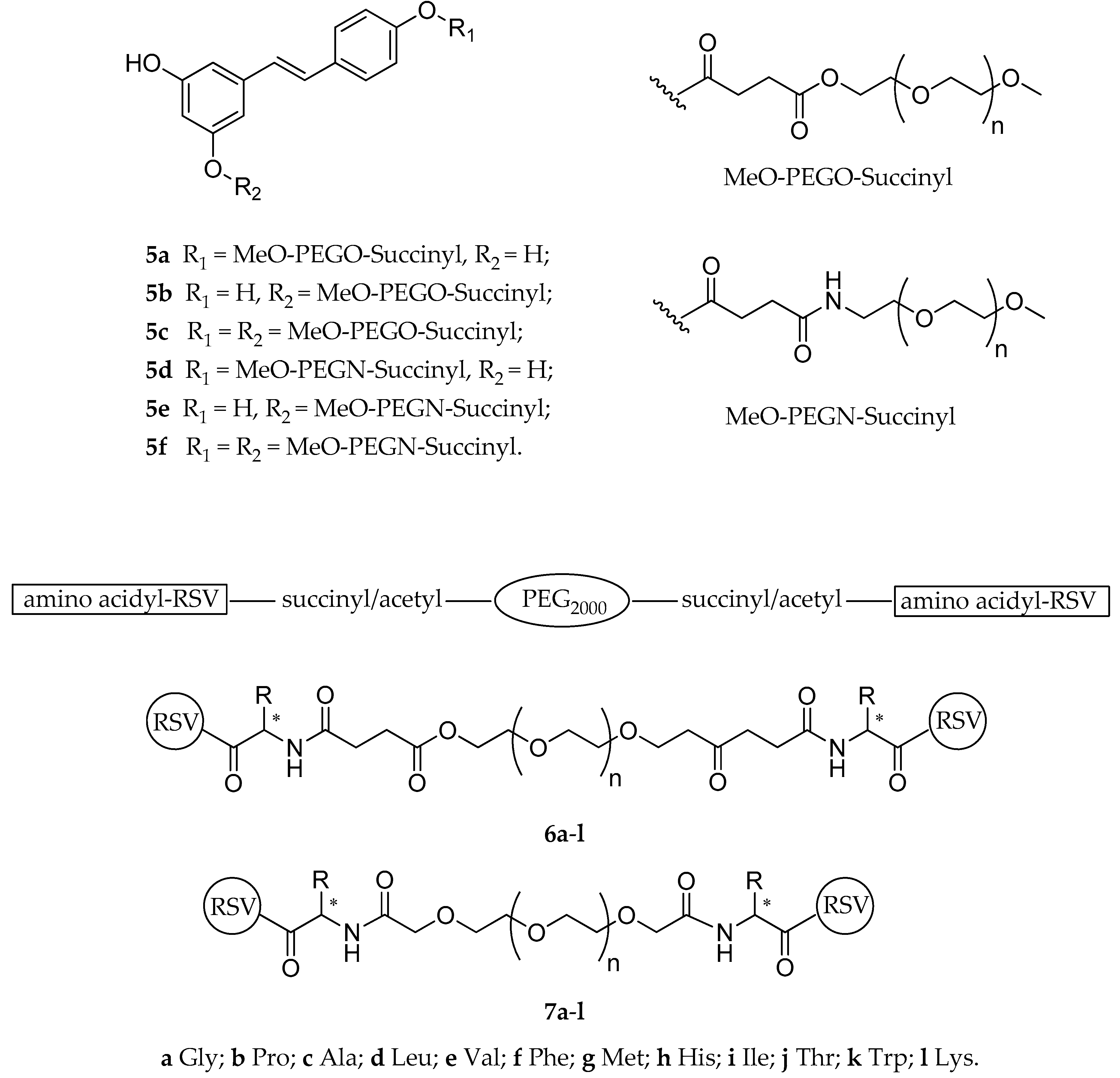Antioxidants 08 00244 g005 Antioxidants 08 00244 g005