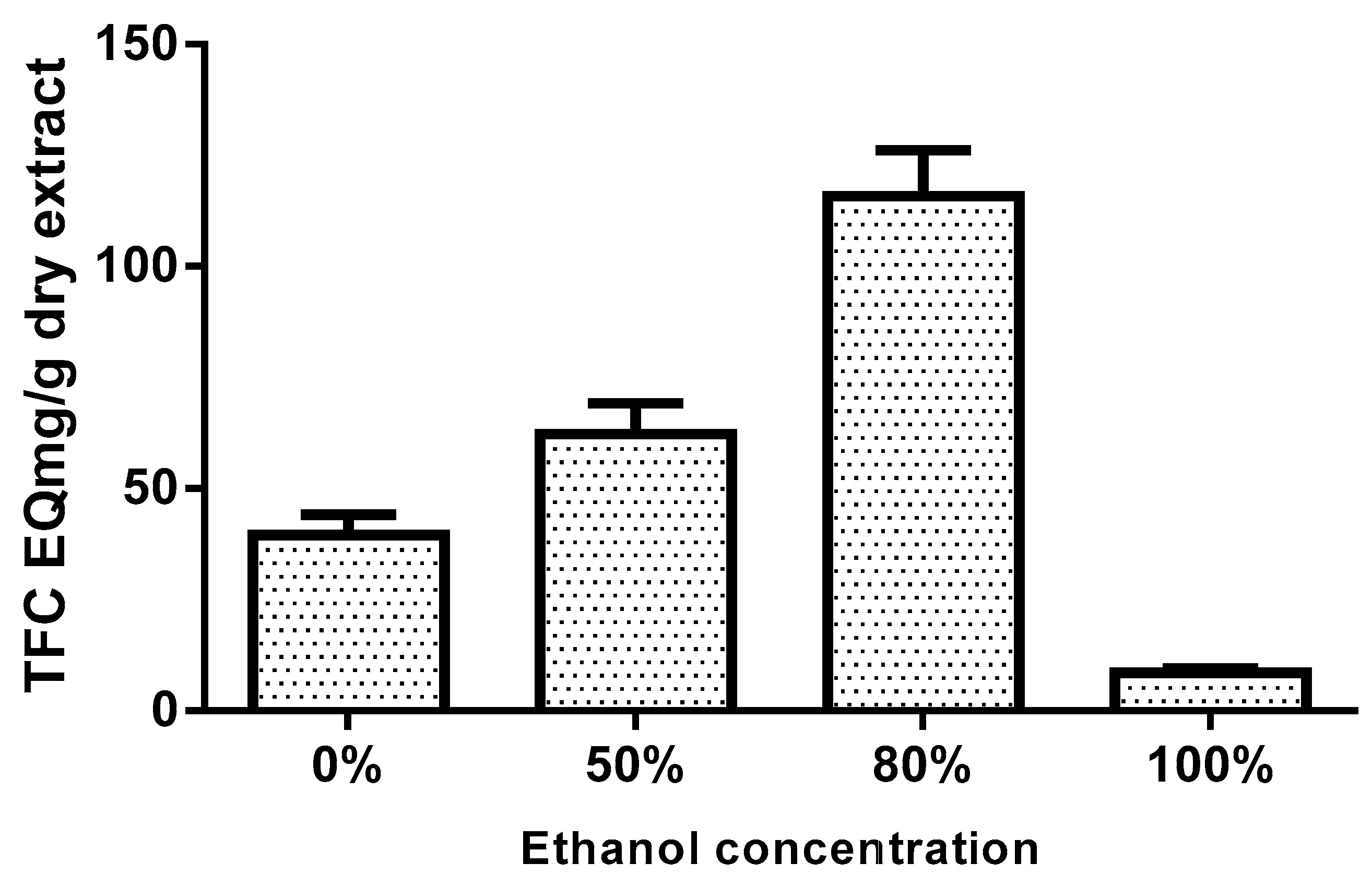 Antioxidants 08 00264 g001
