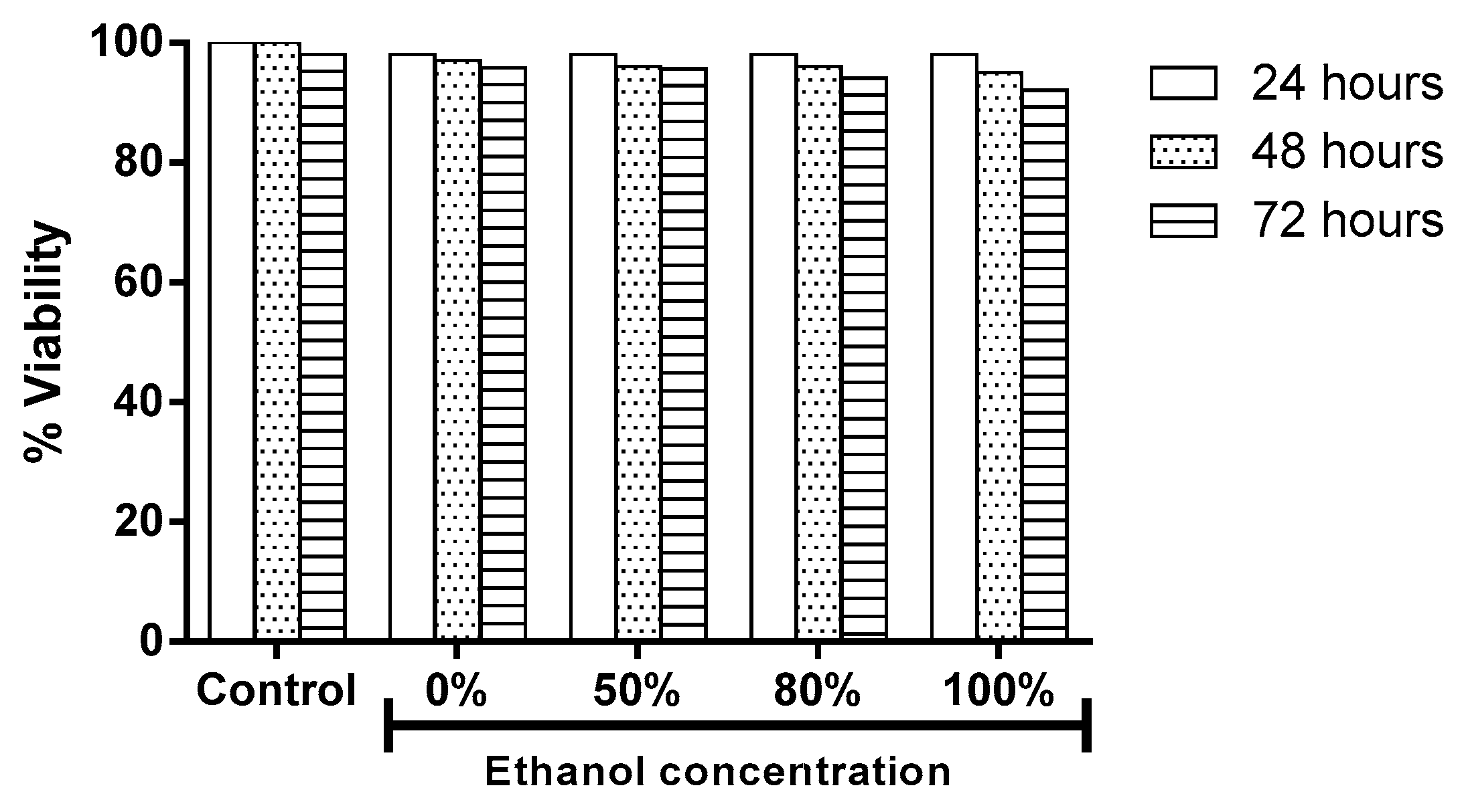 Antioxidants 08 00264 g006