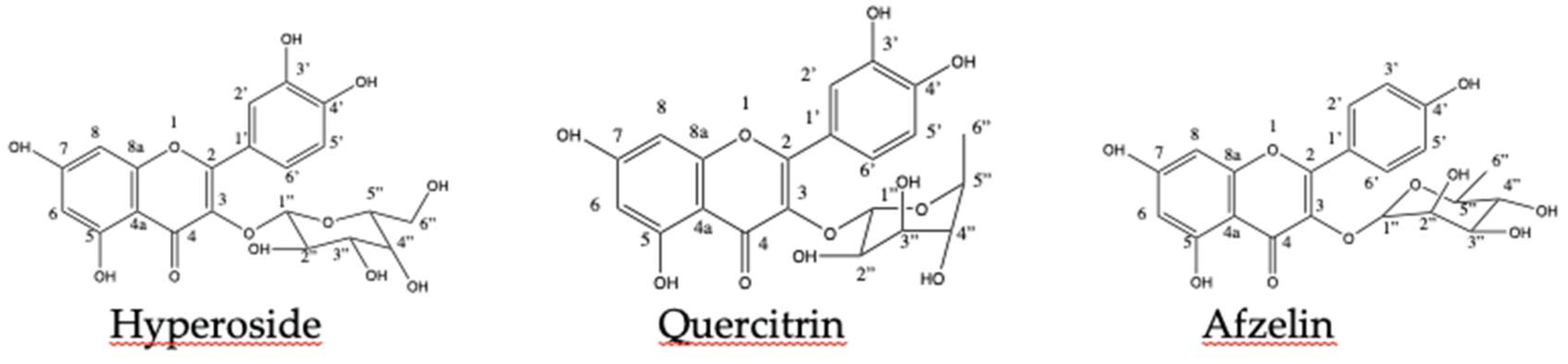 Antioxidants 08 00300 g001