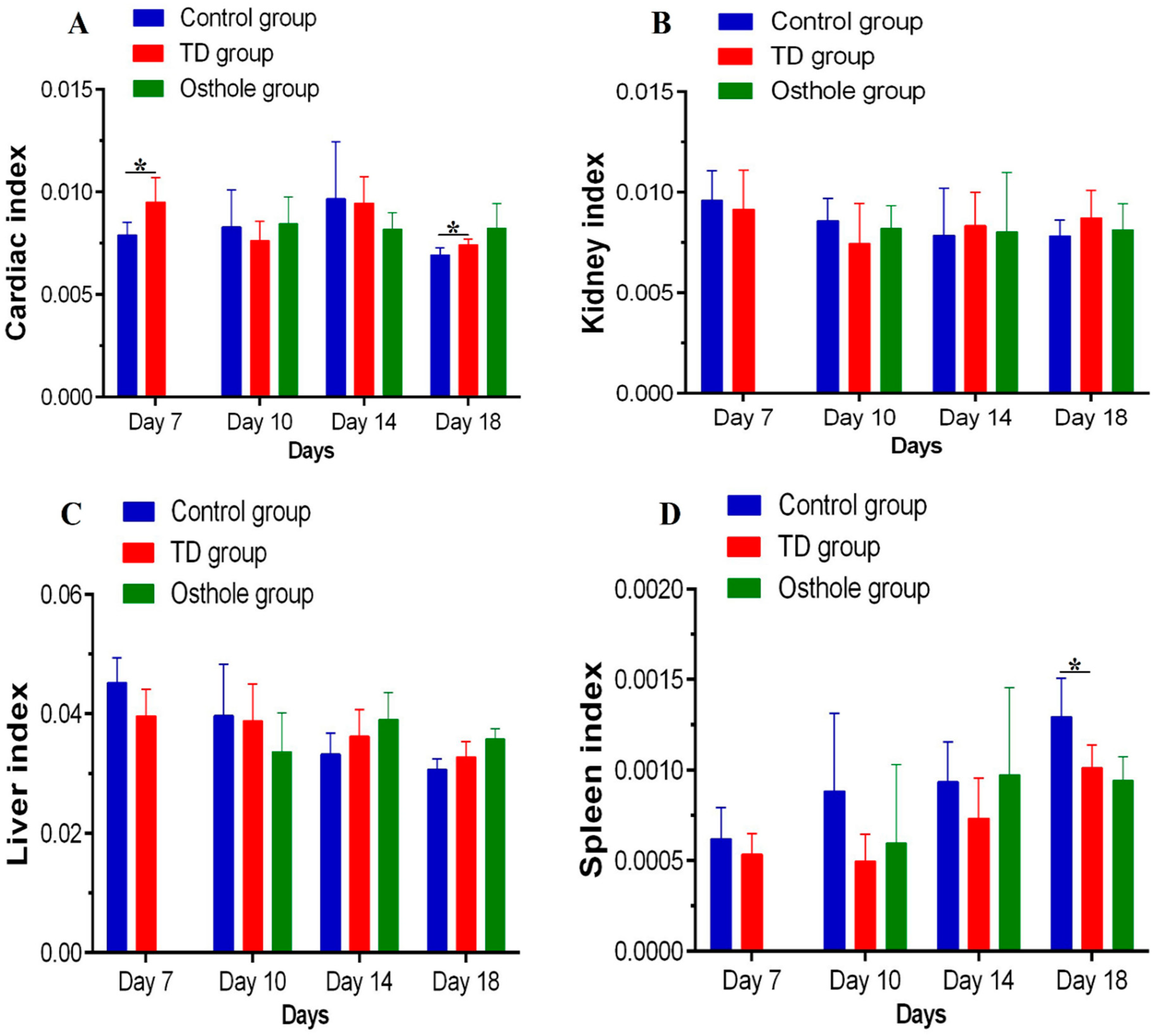 Antioxidants 08 00330 g008