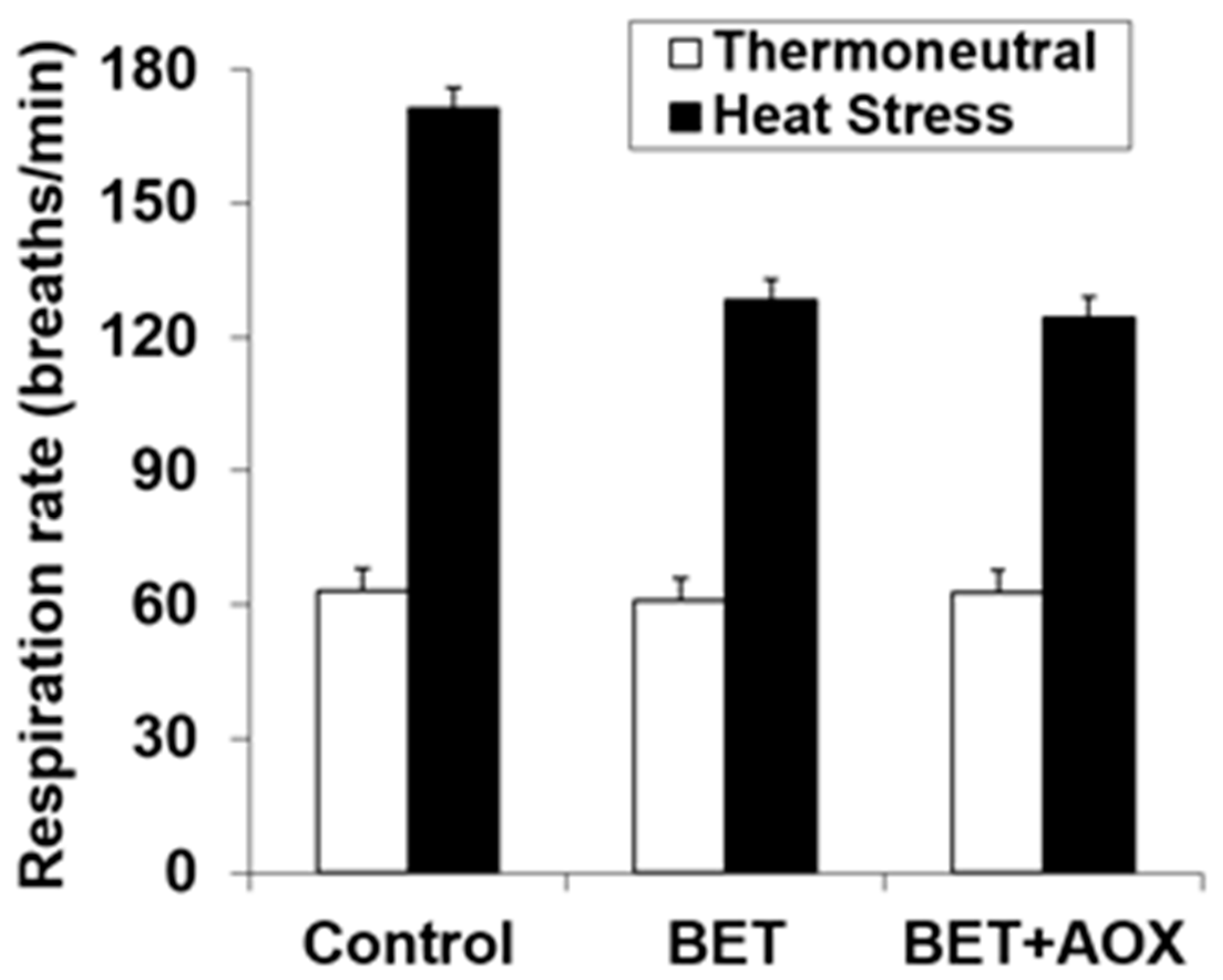 Antioxidants 08 00336 g002