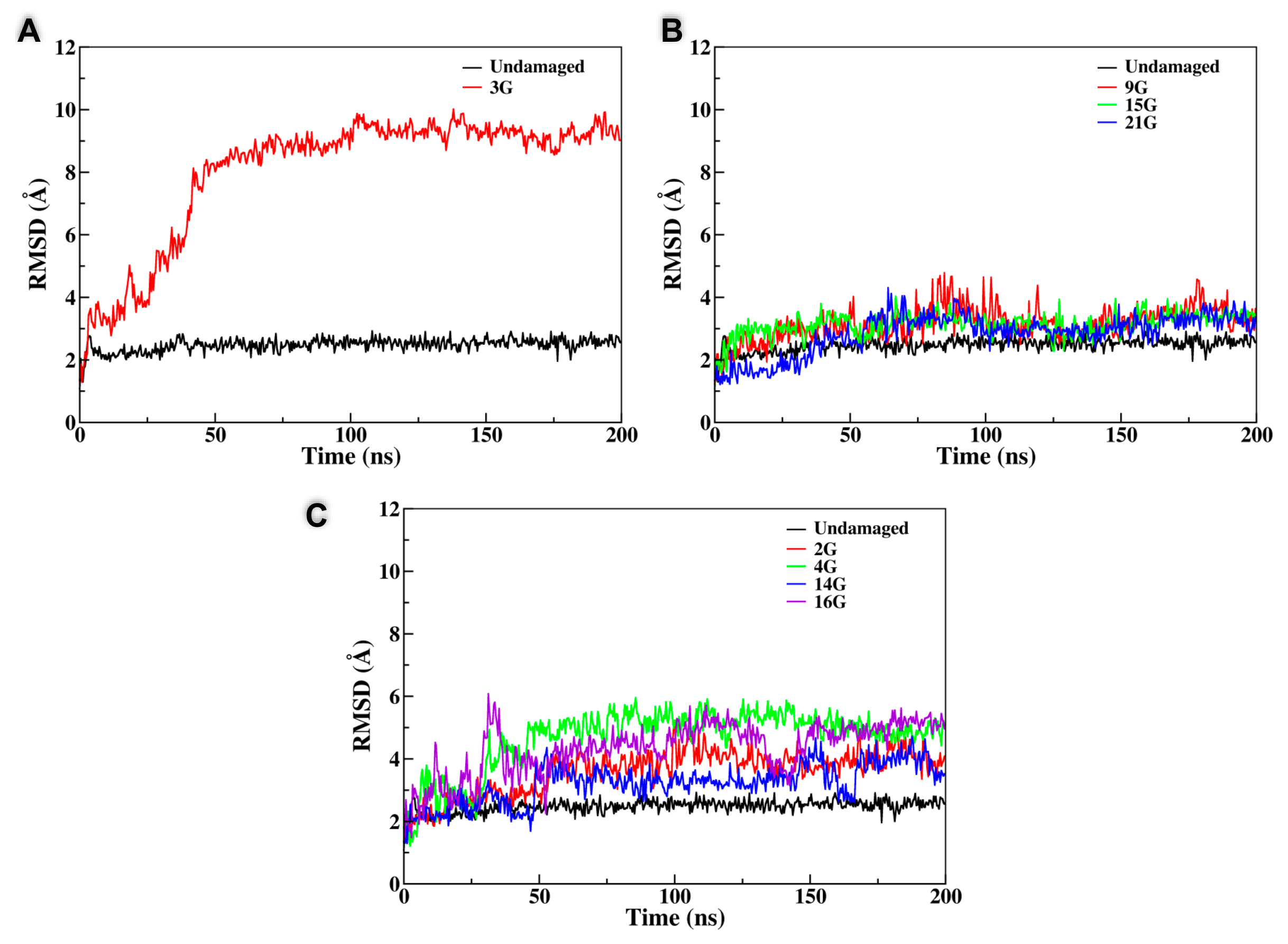 Antioxidants 08 00337 g003