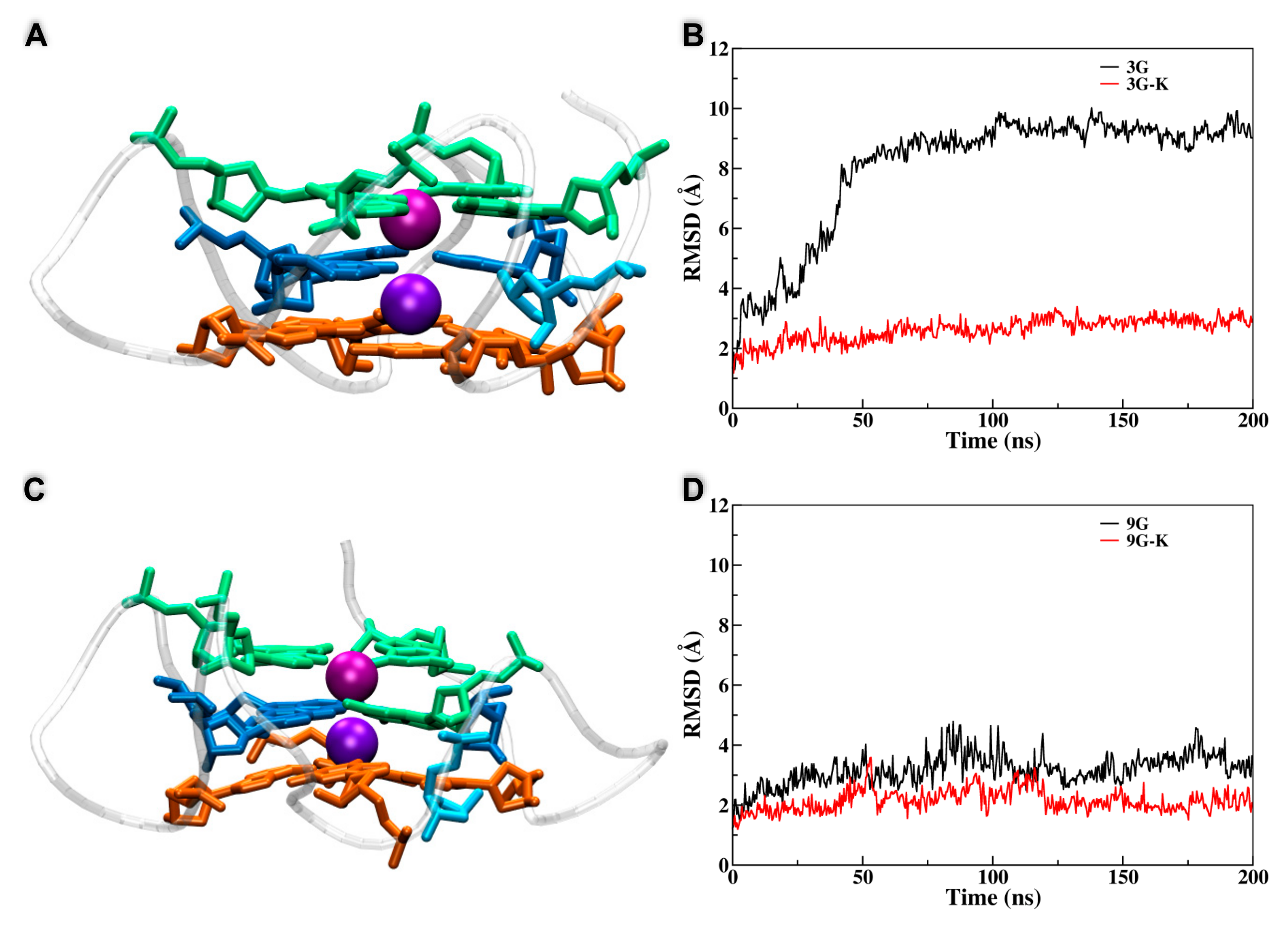 Antioxidants 08 00337 g005